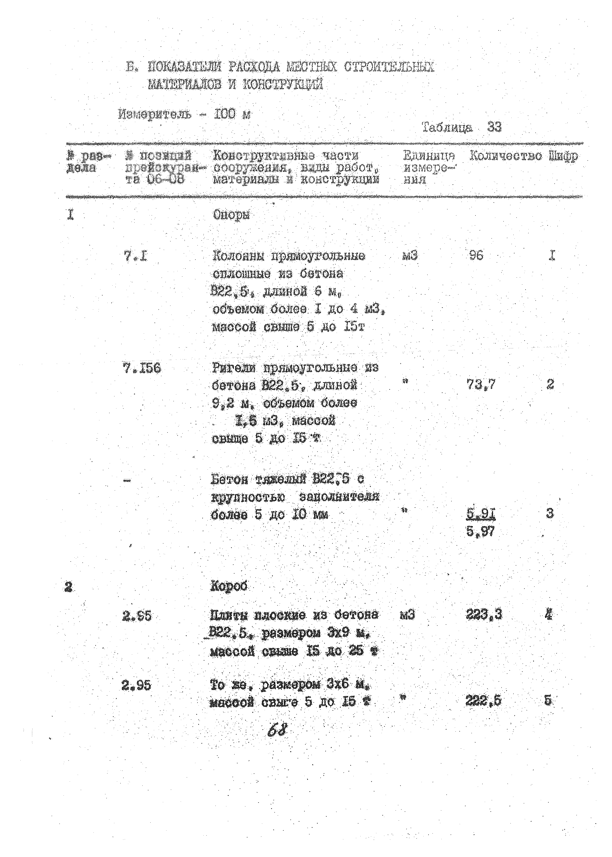 УСН 19-2.А