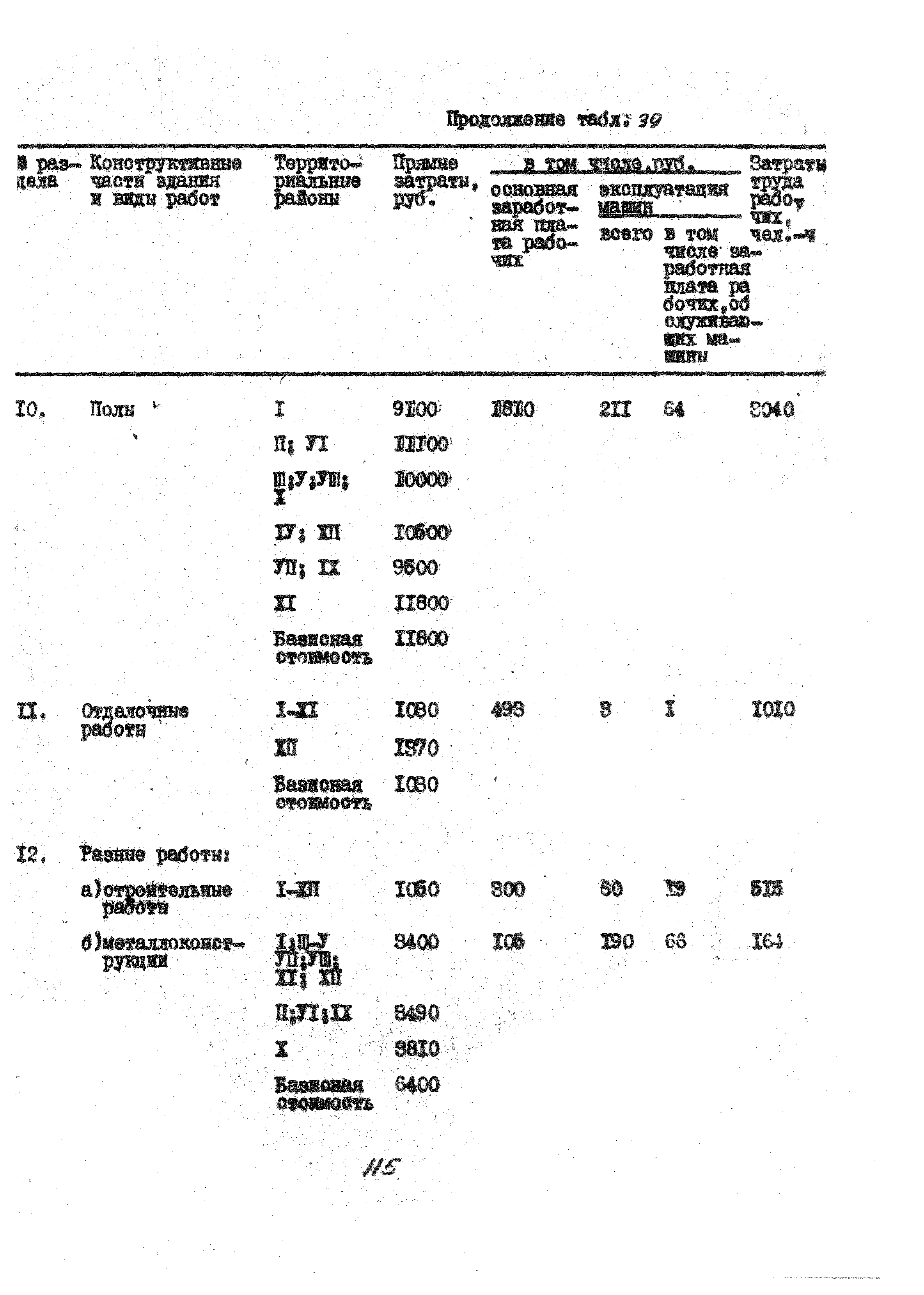 УСН 19-2.А