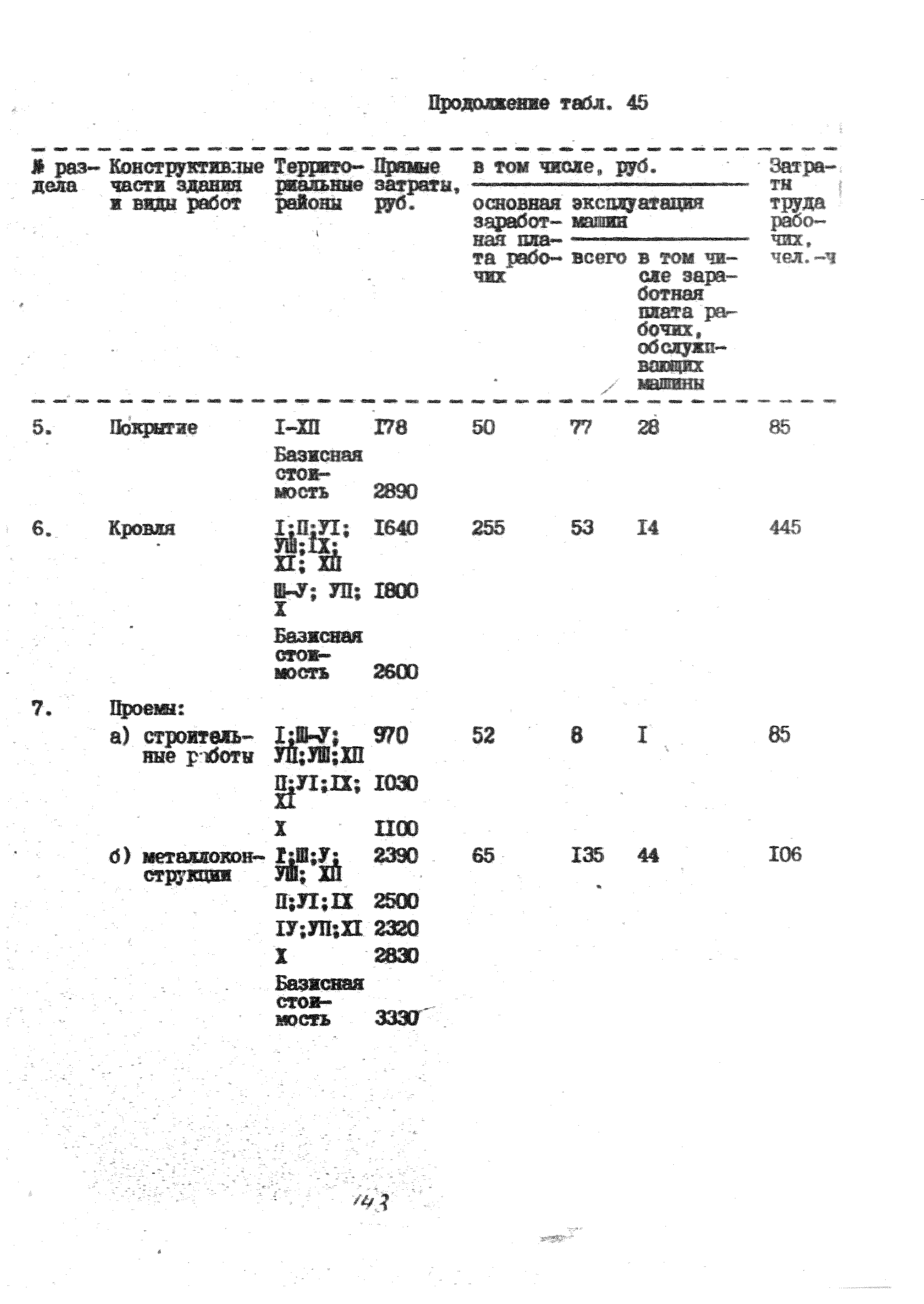 УСН 19-2.А