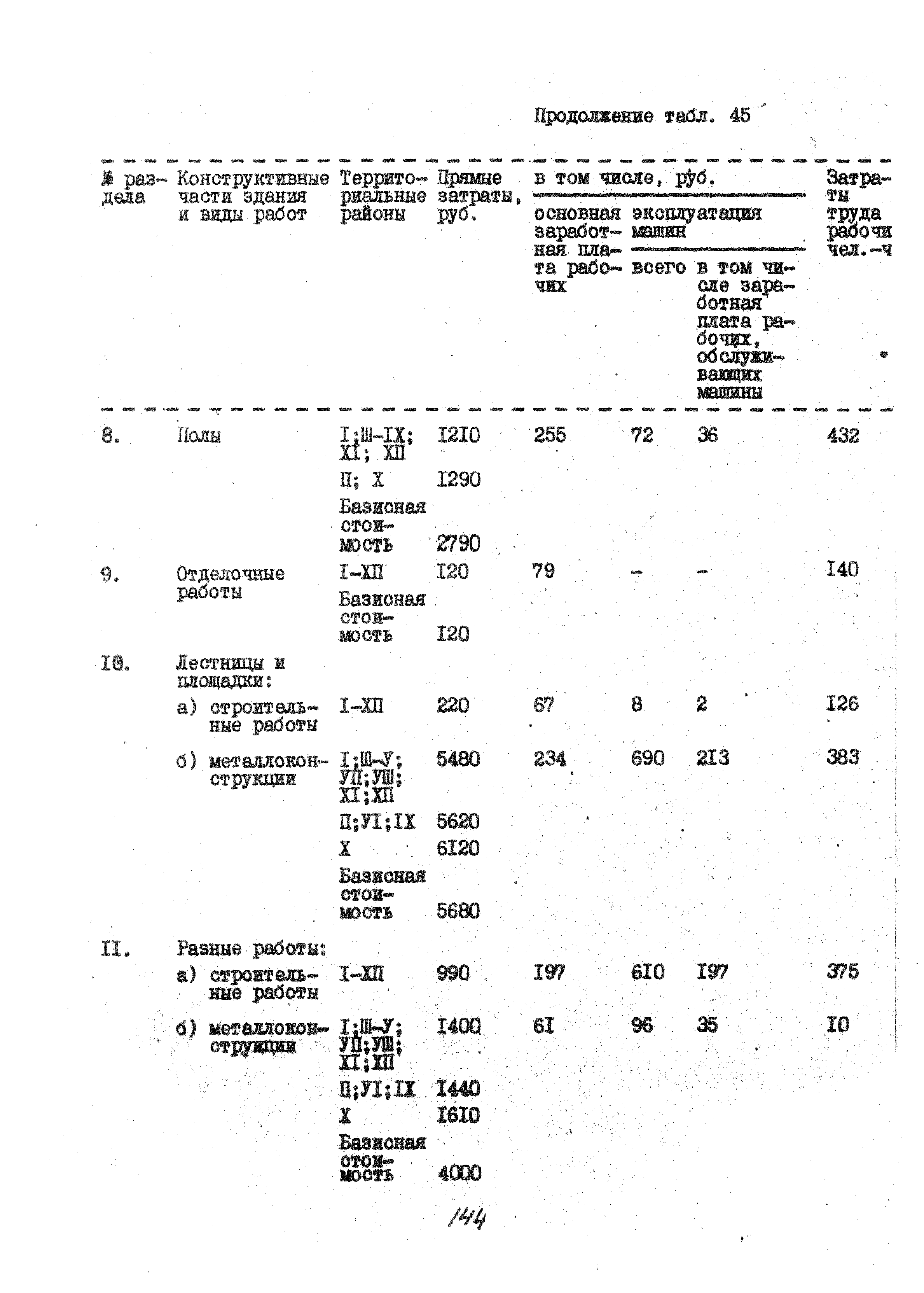 УСН 19-2.А