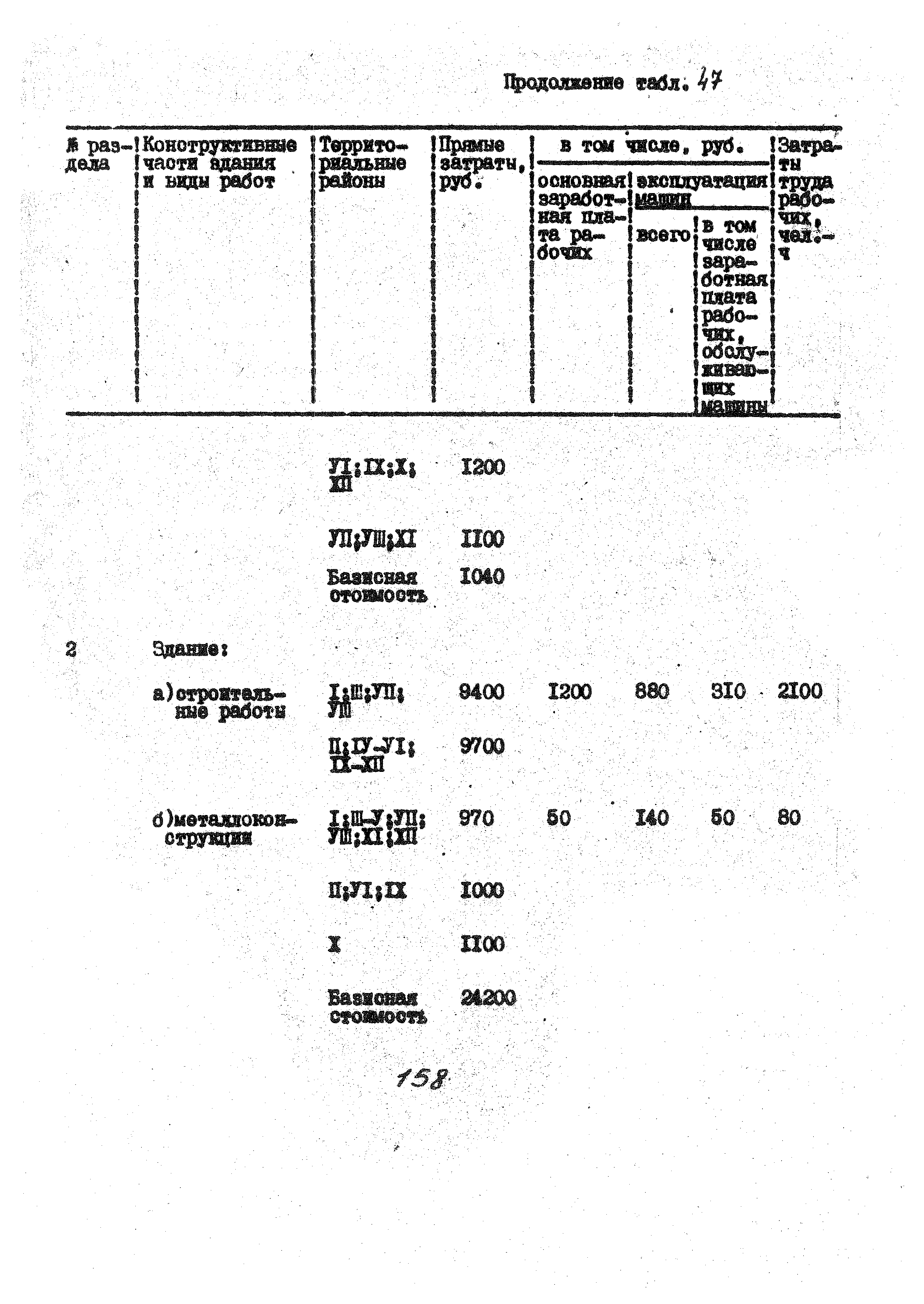 УСН 19-2.А