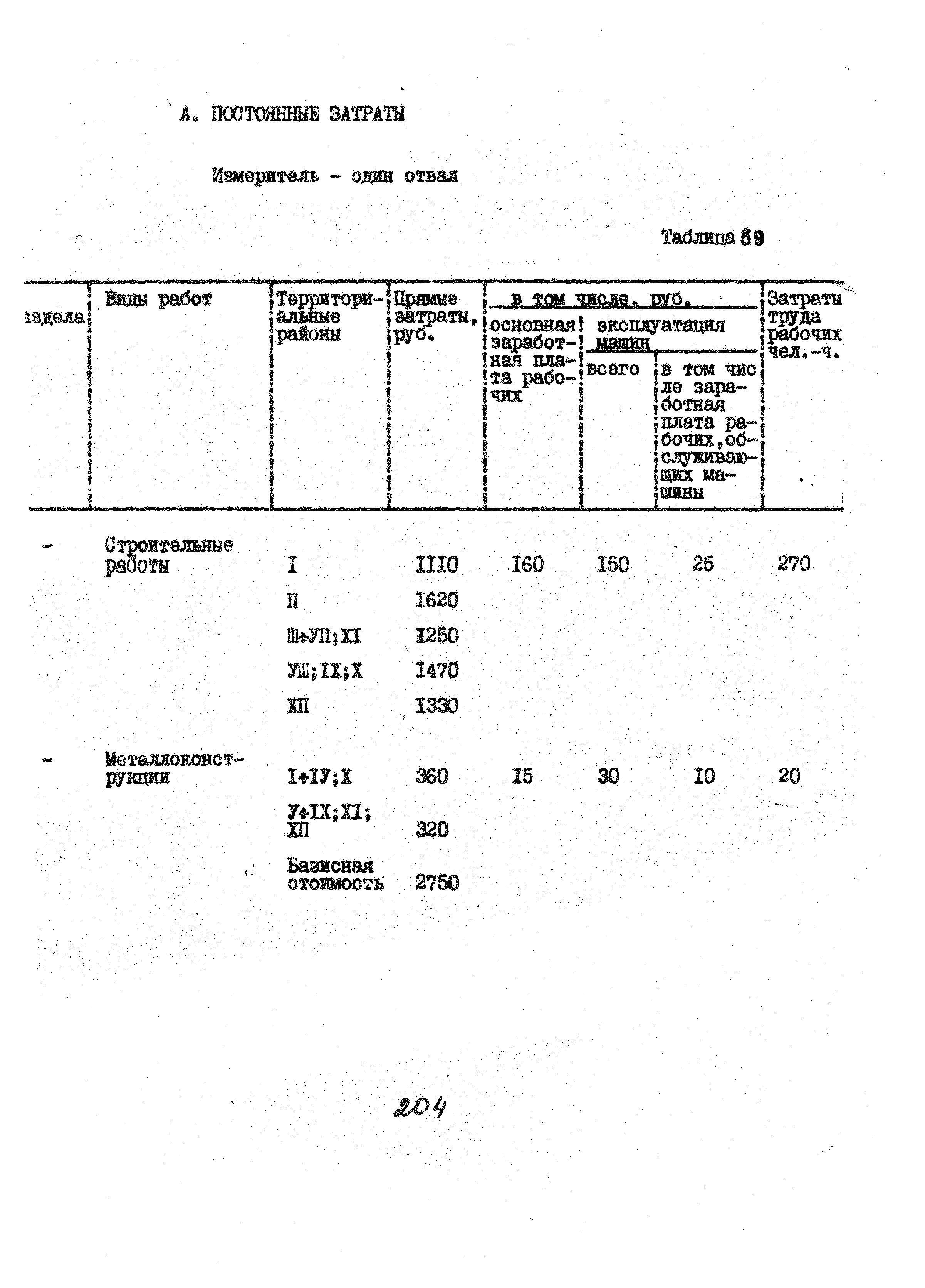 УСН 19-2.А