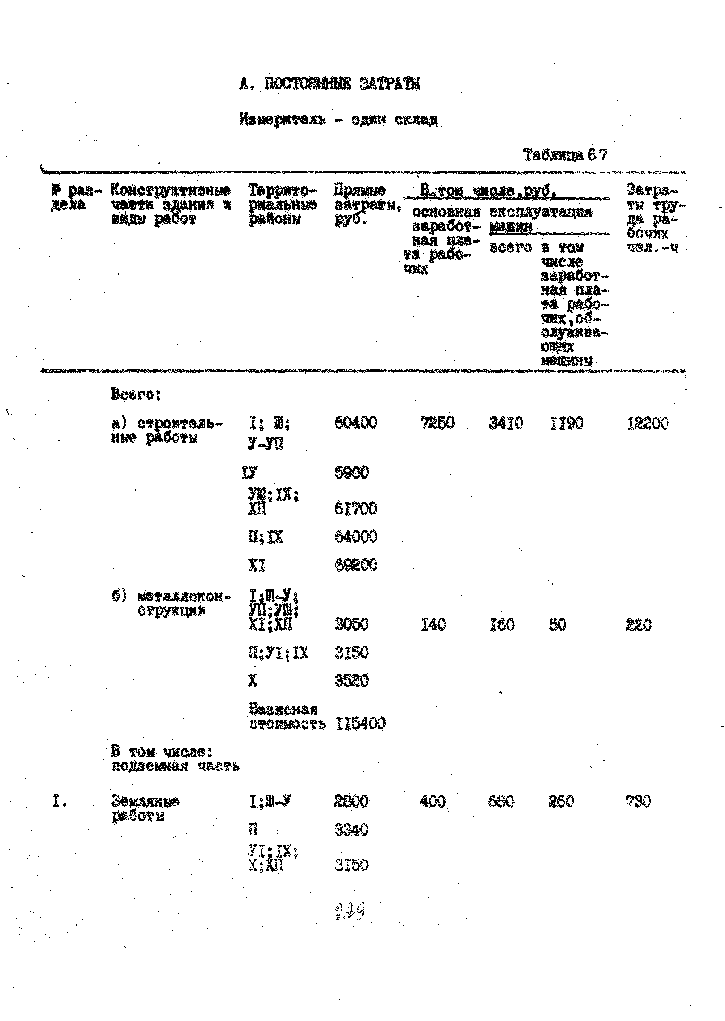 УСН 19-2.А