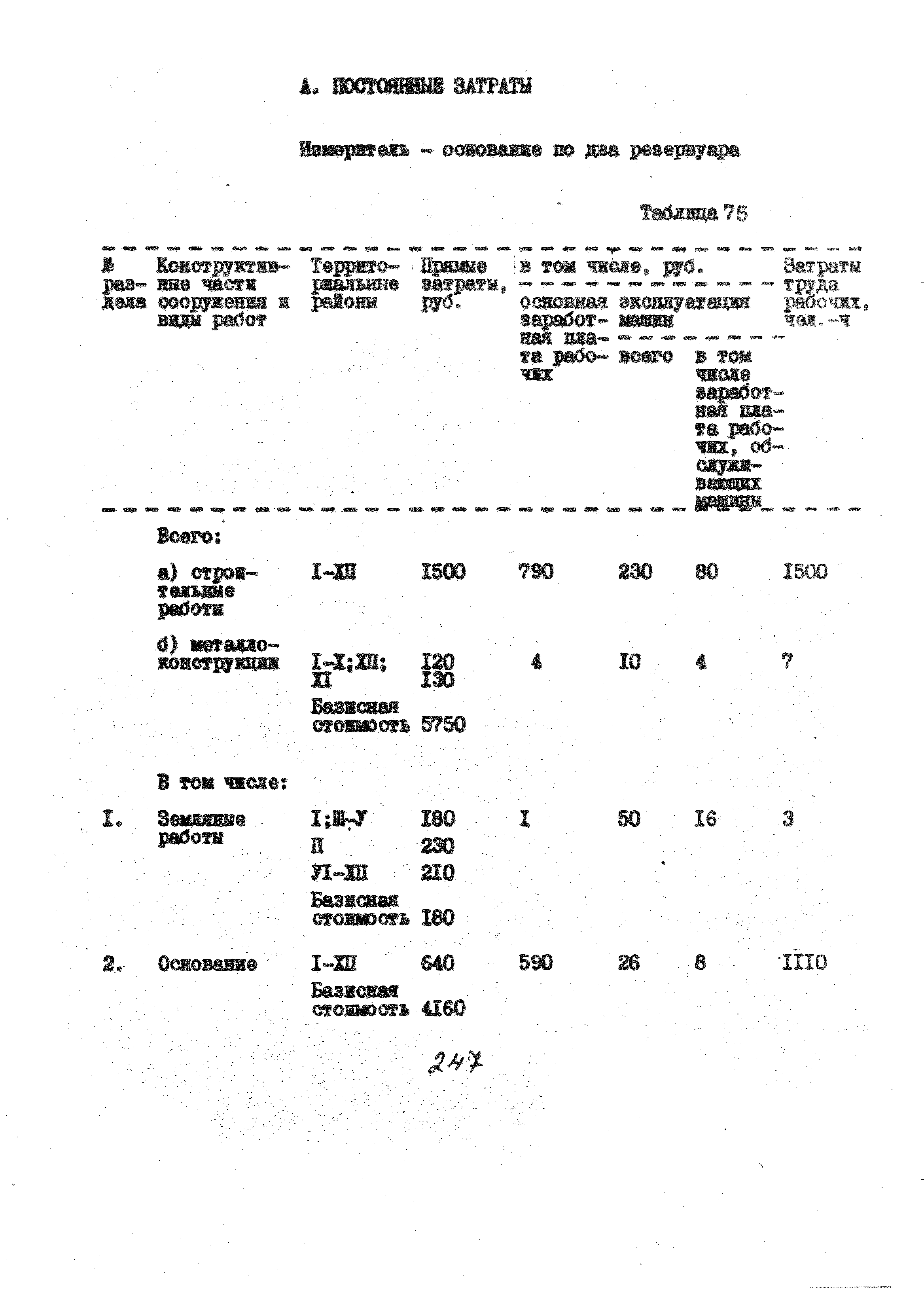 УСН 19-2.А