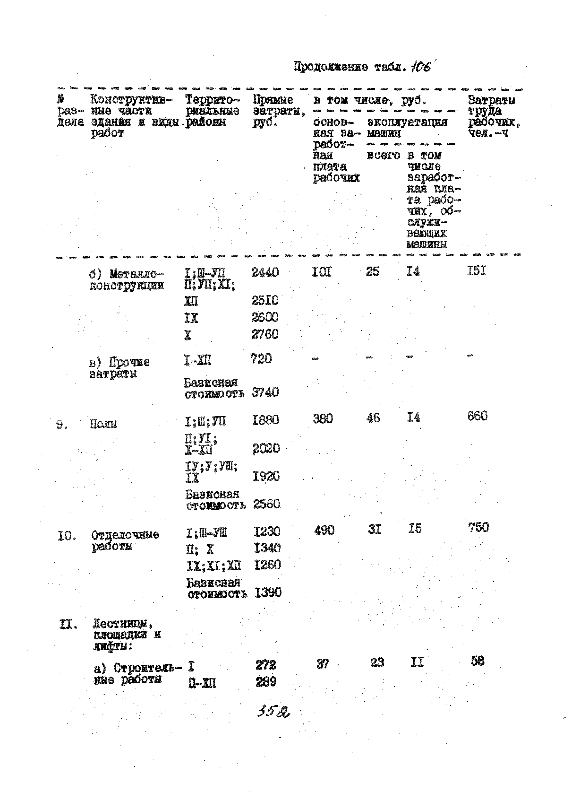 УСН 19-2.А