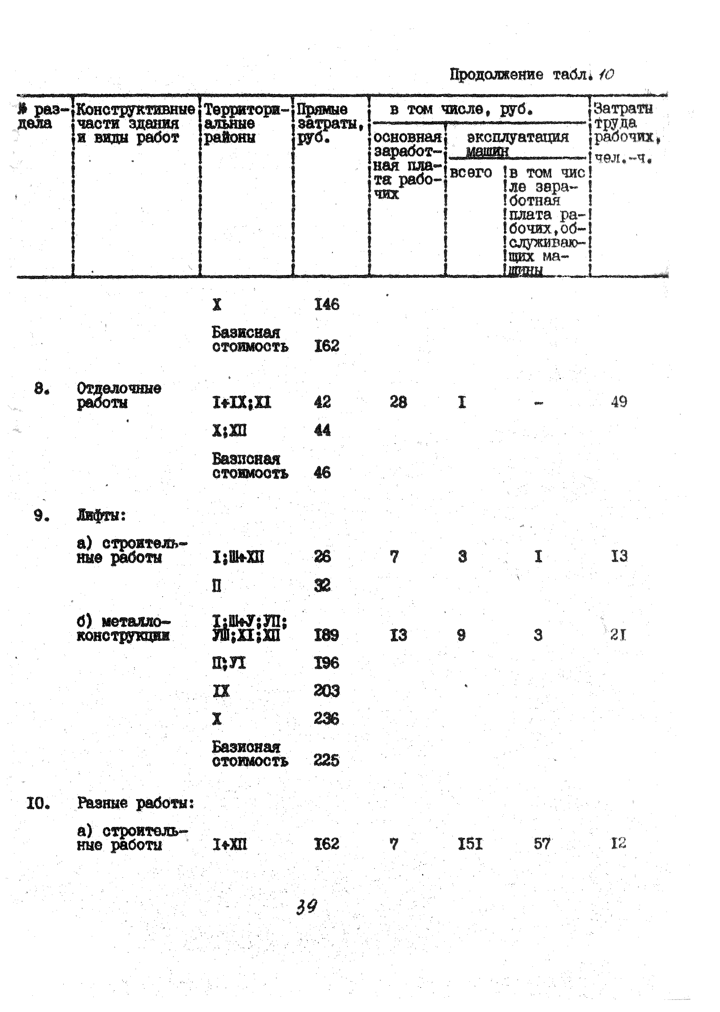 УСН 19-2.А