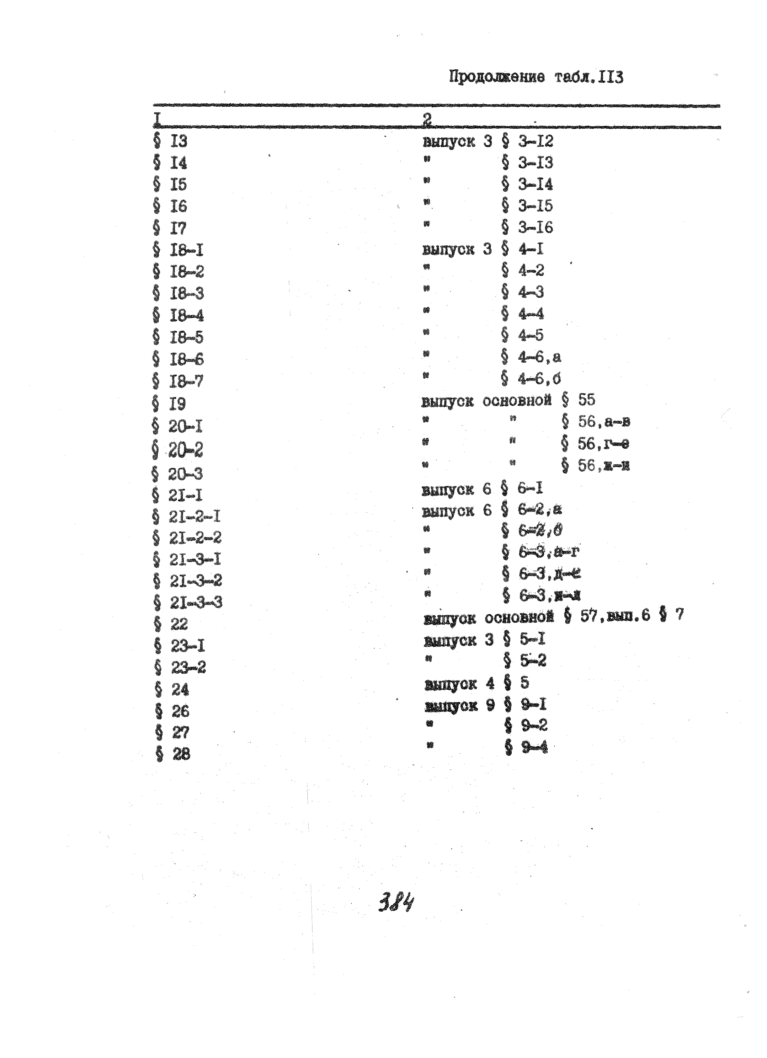 УСН 19-2.А