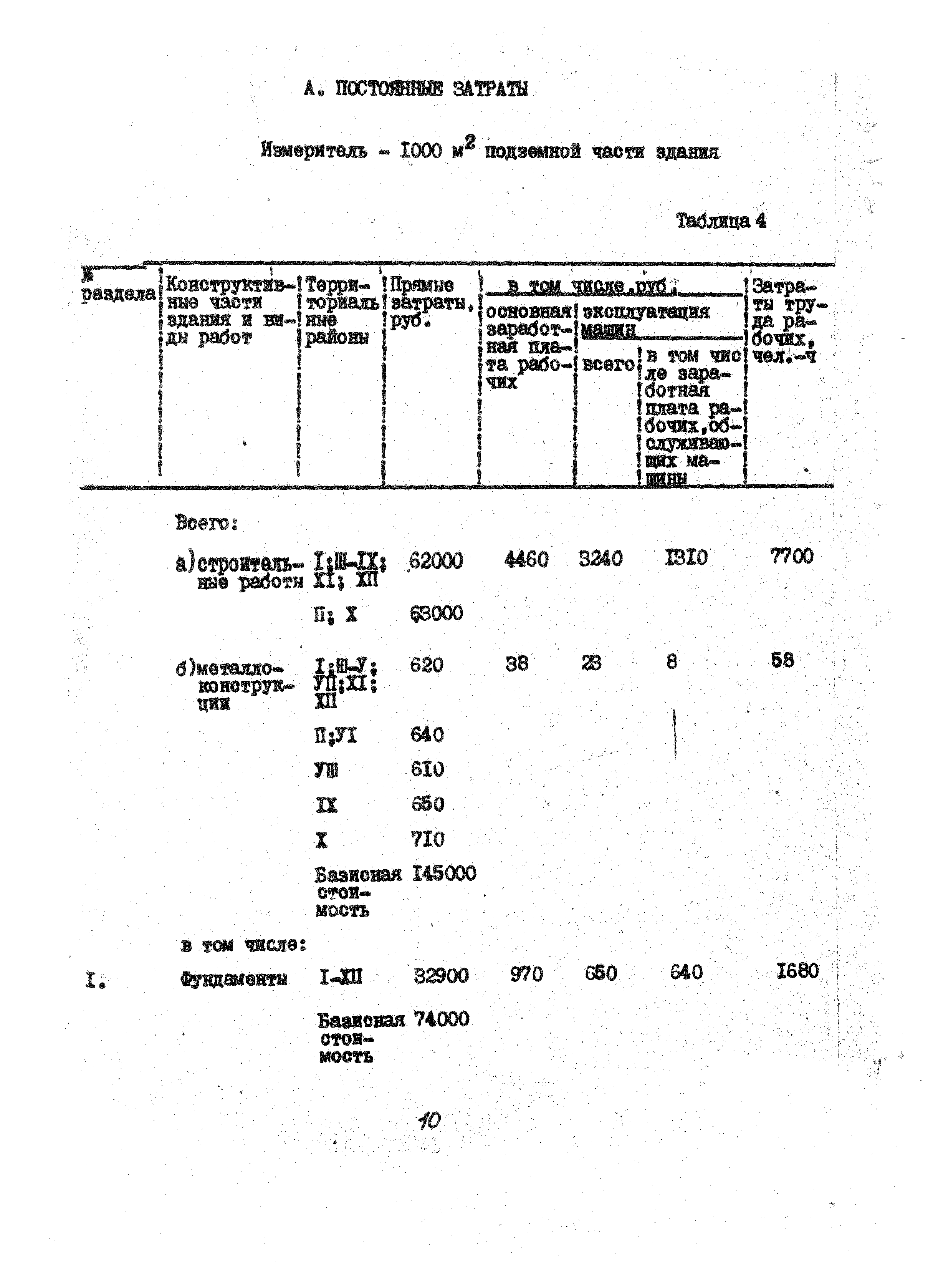 УСН 19-2.А