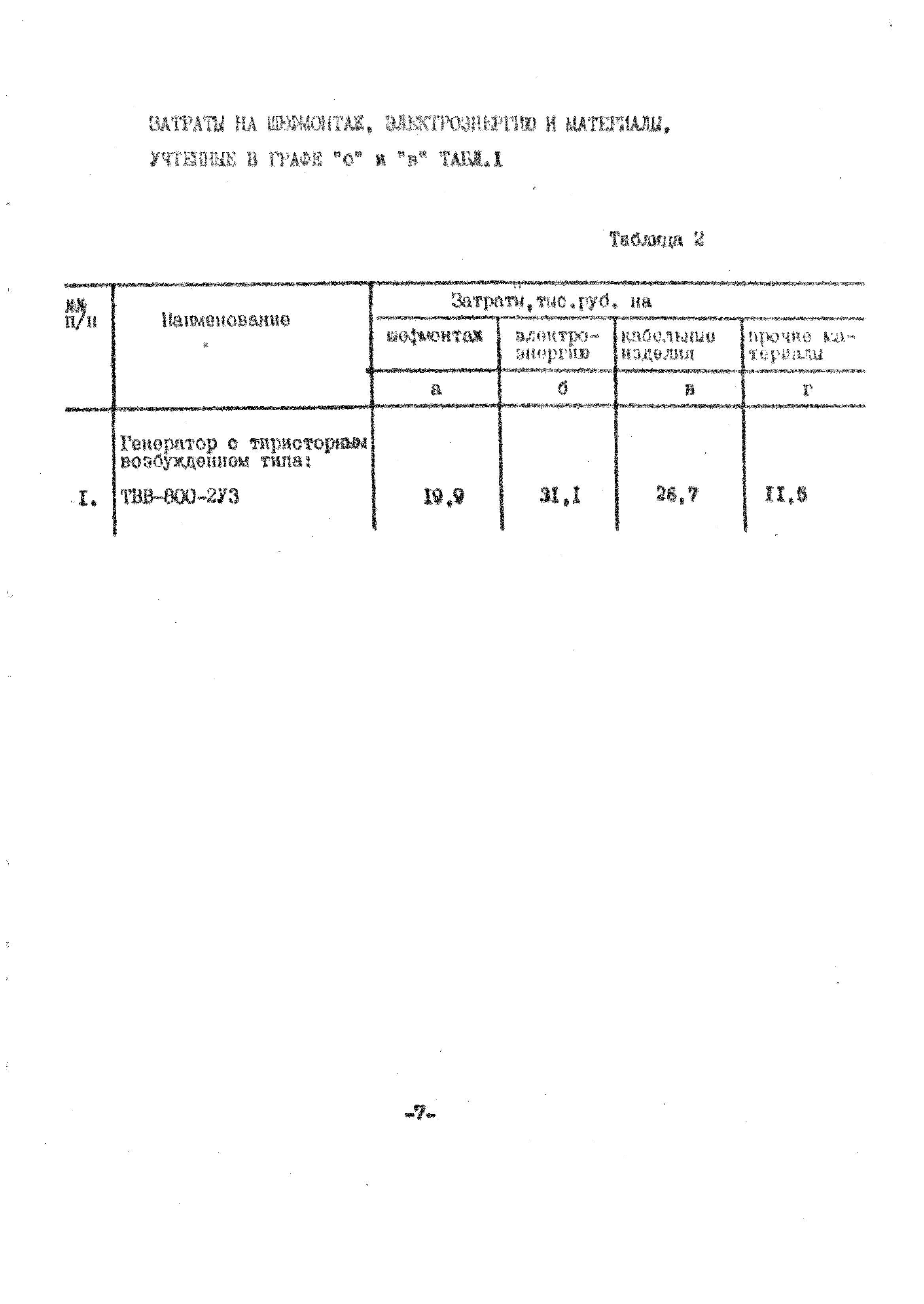 УСН 19-2.В