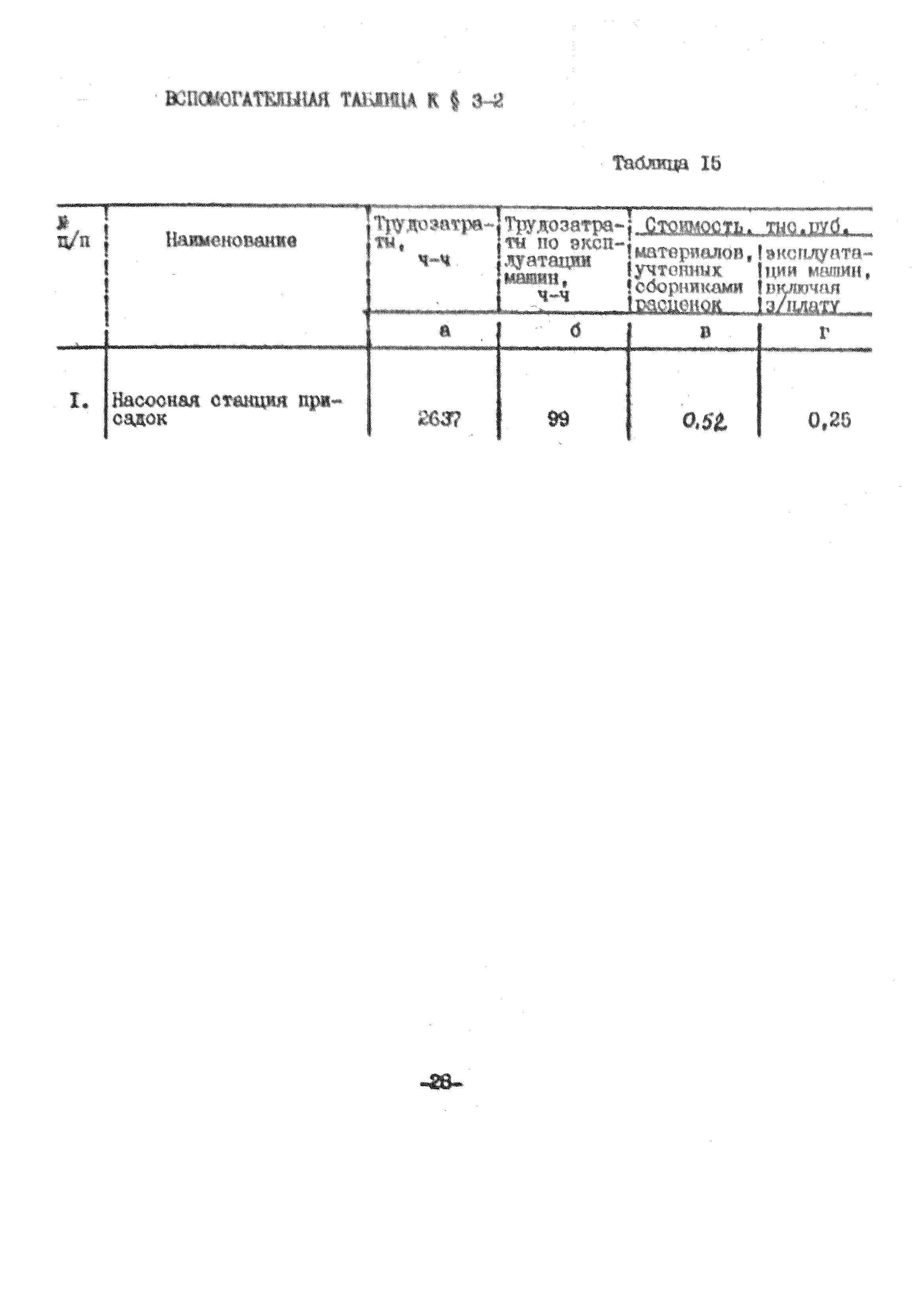 УСН 19-2.Г