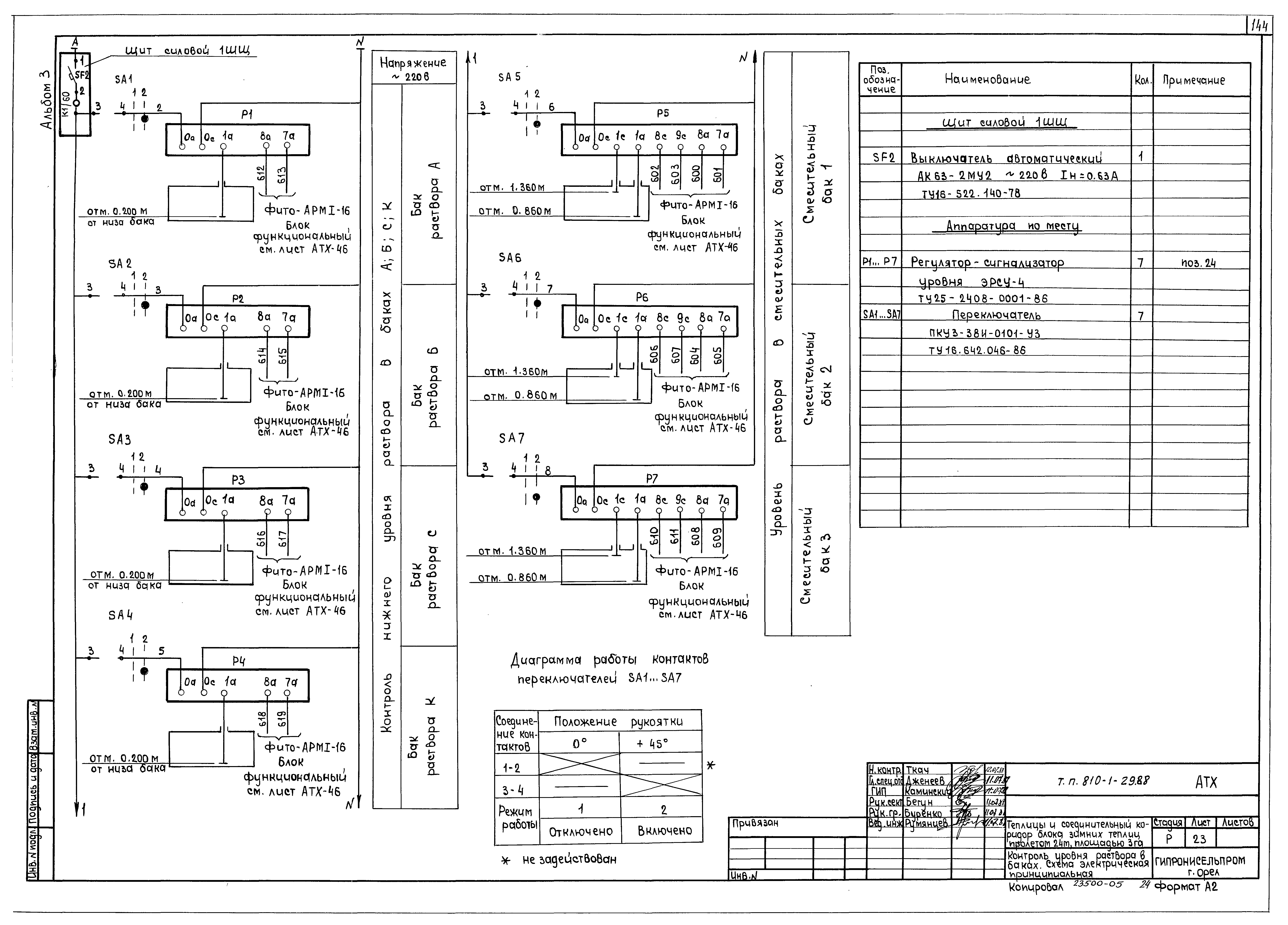 Типовой проект 810-1-29.88