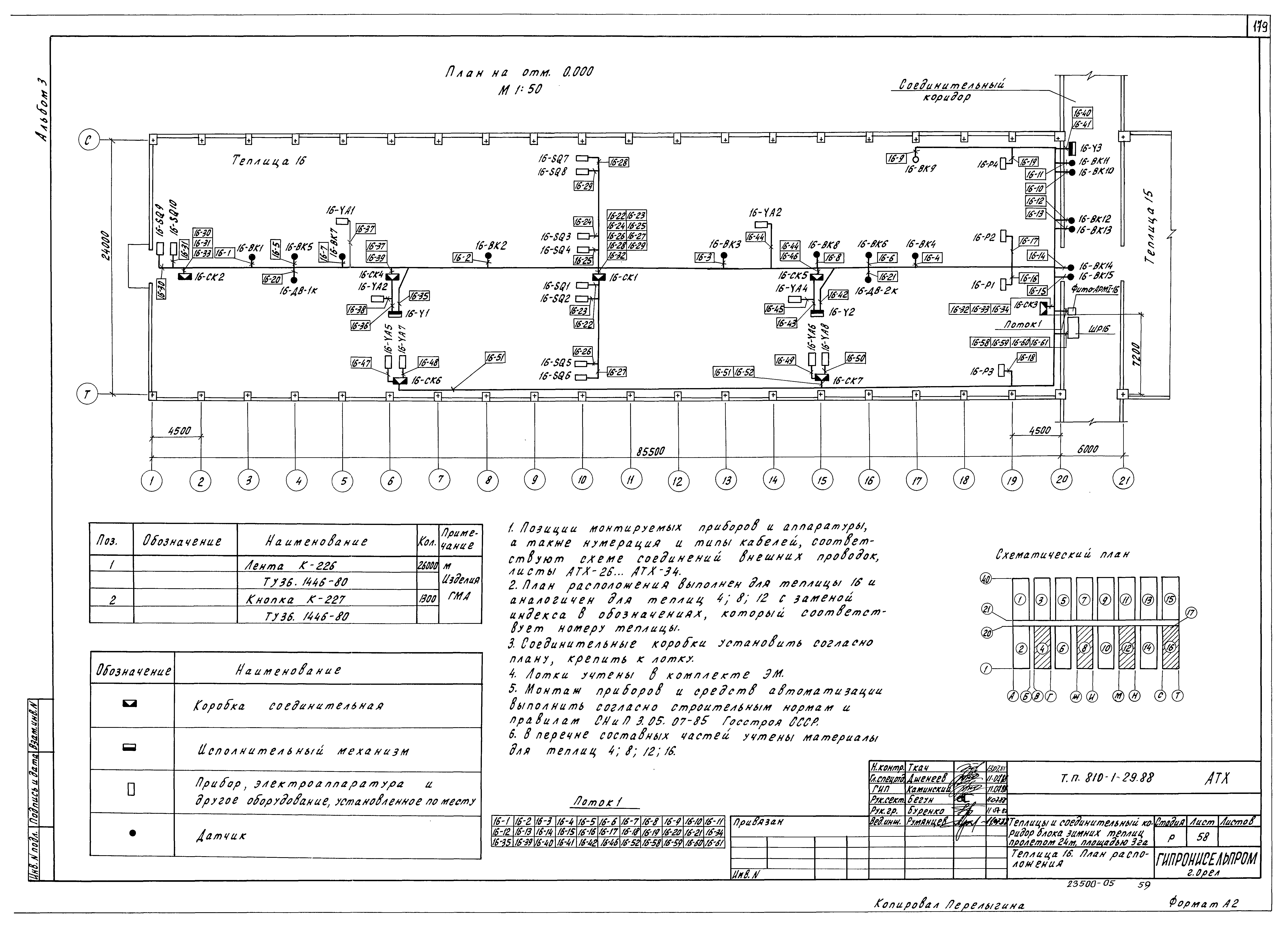 Типовой проект 810-1-29.88