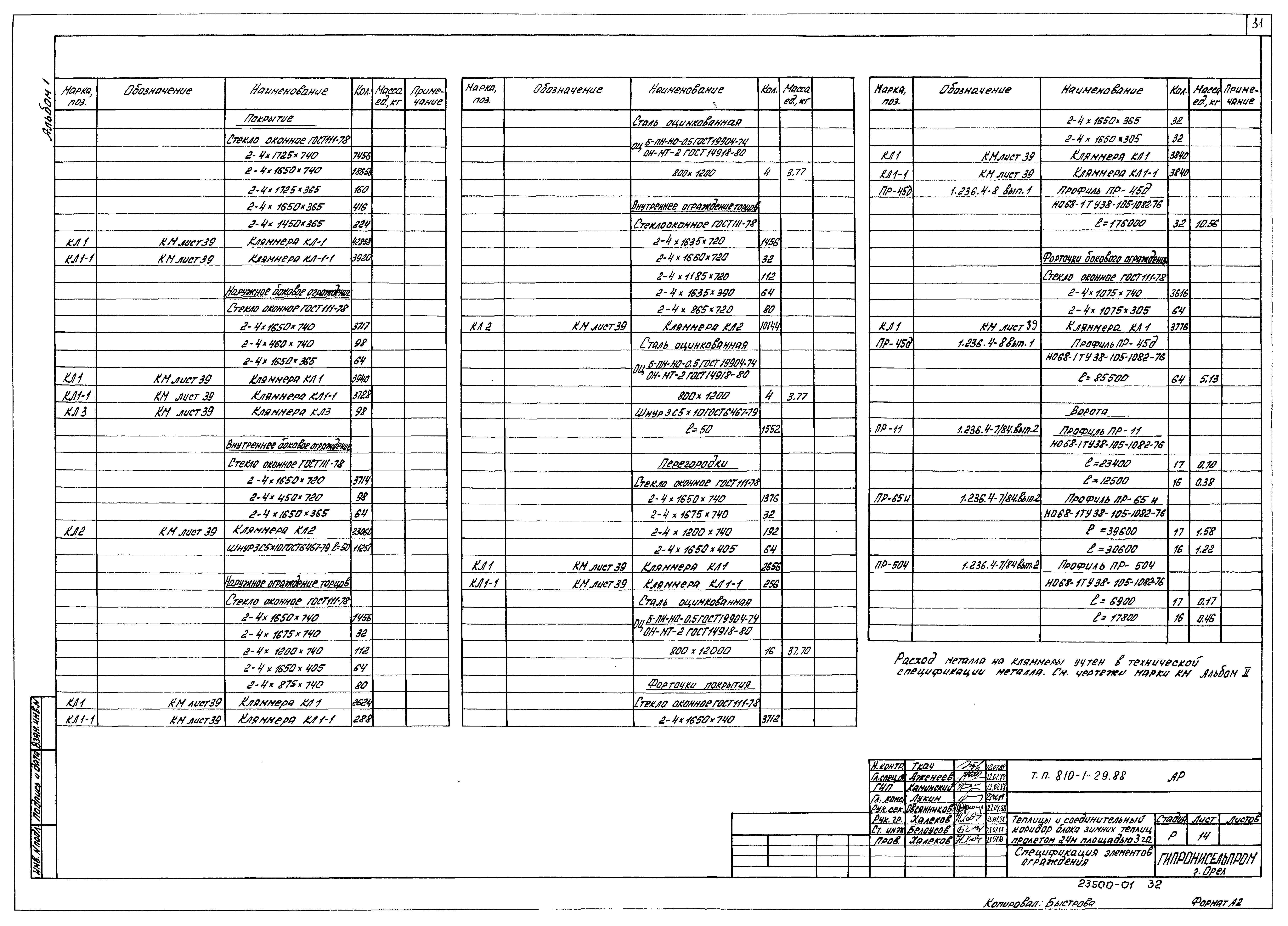 Типовой проект 810-1-29.88