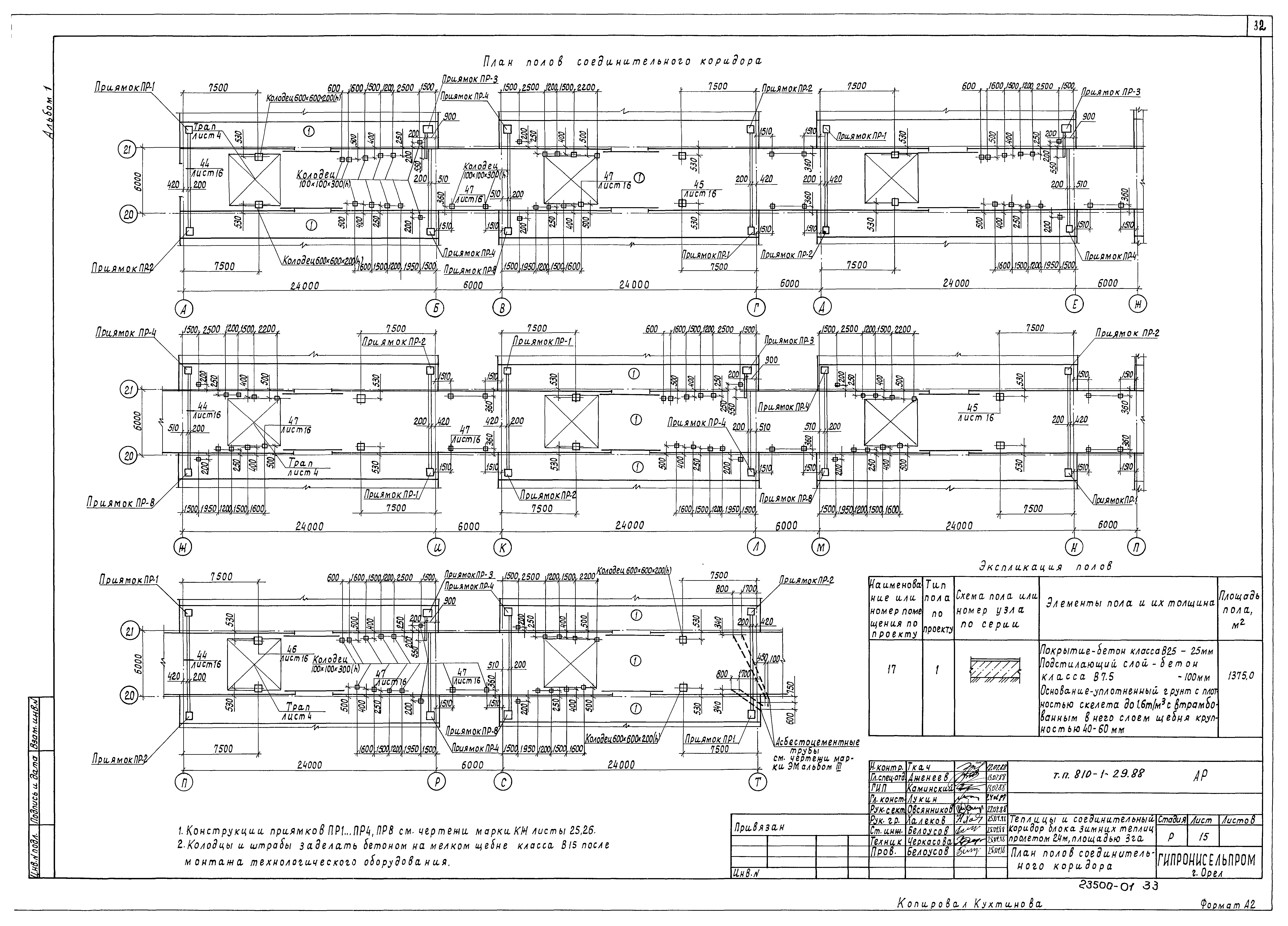 Типовой проект 810-1-29.88
