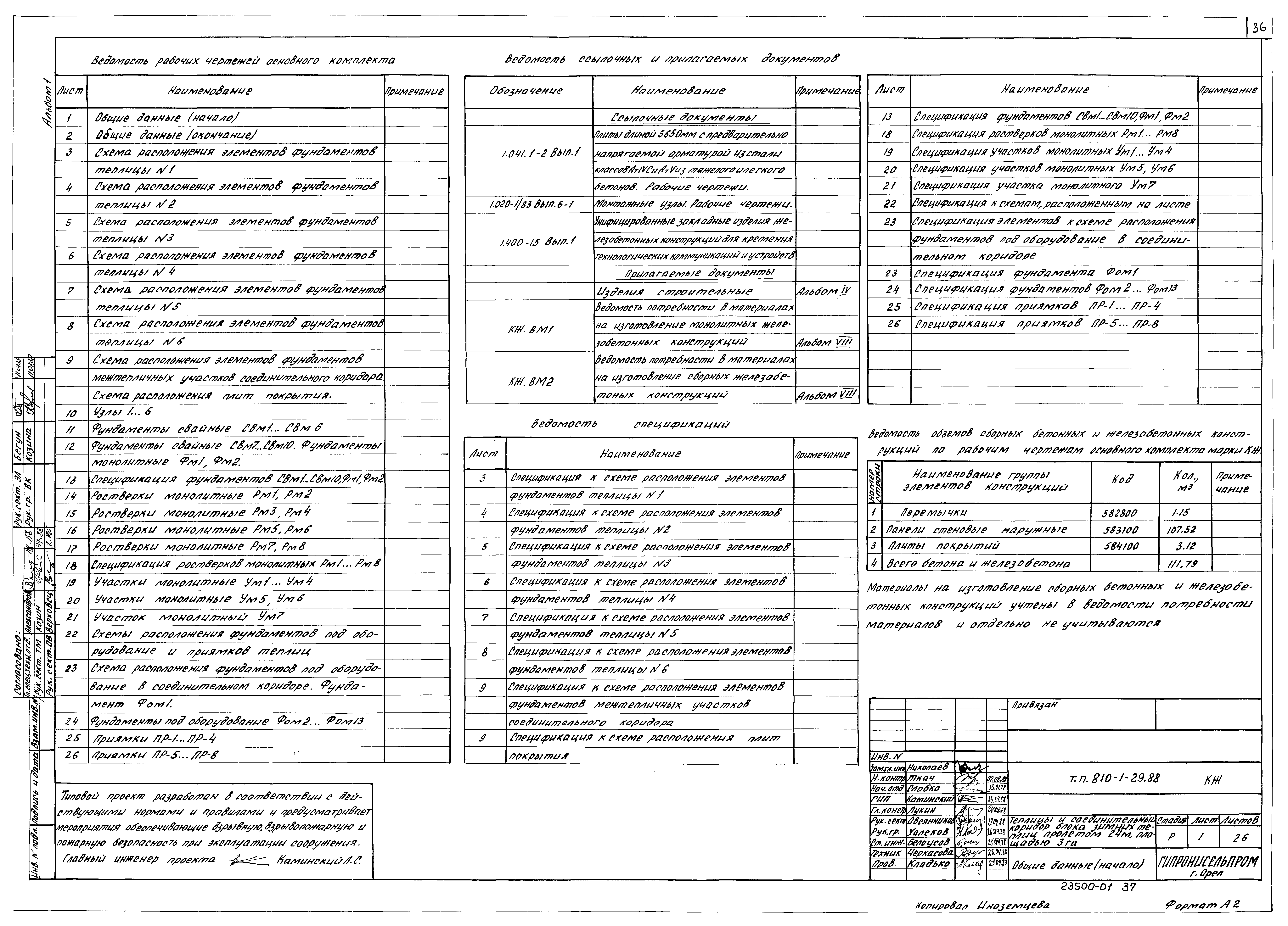 Типовой проект 810-1-29.88