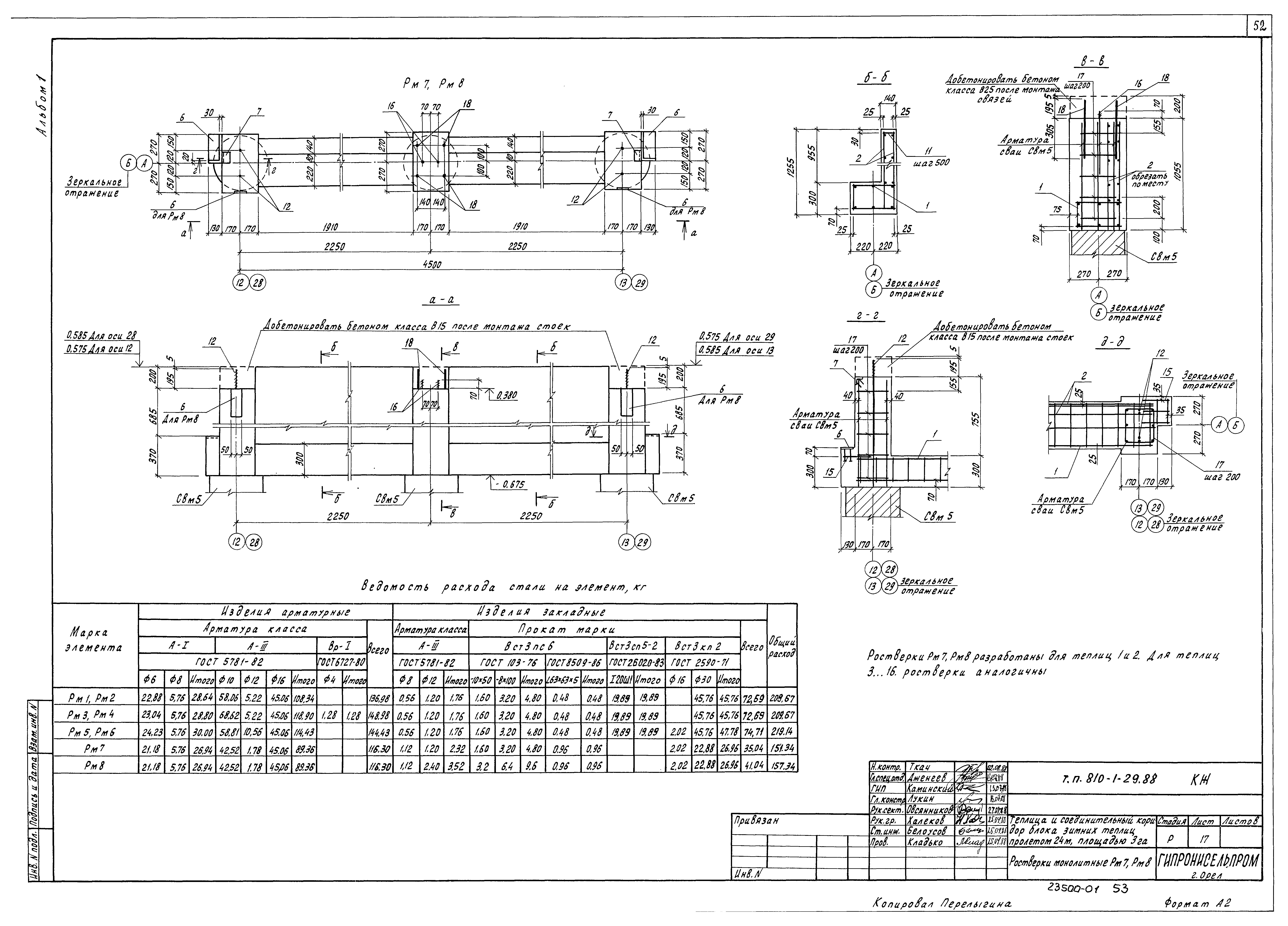 Типовой проект 810-1-29.88