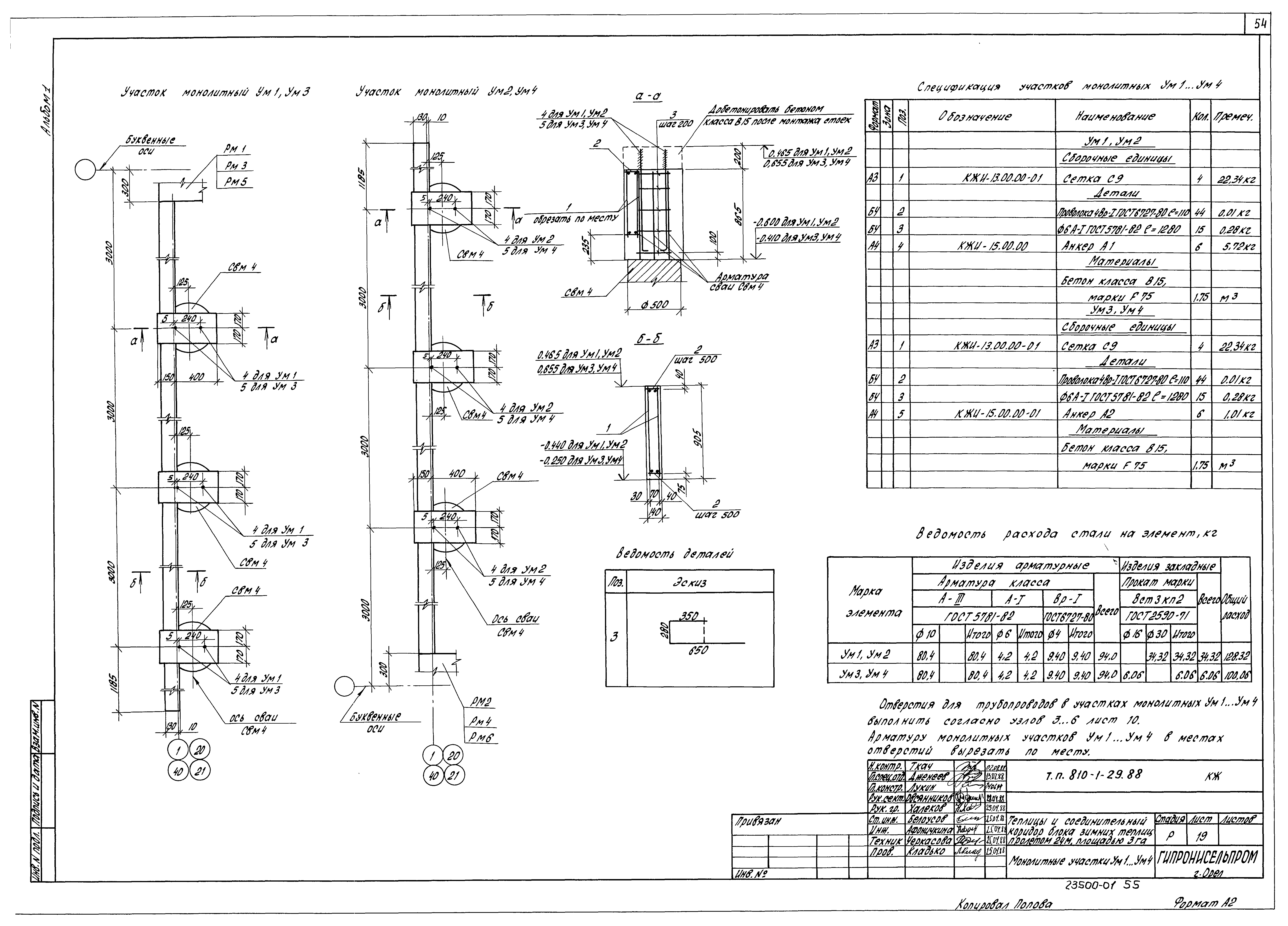 Типовой проект 810-1-29.88