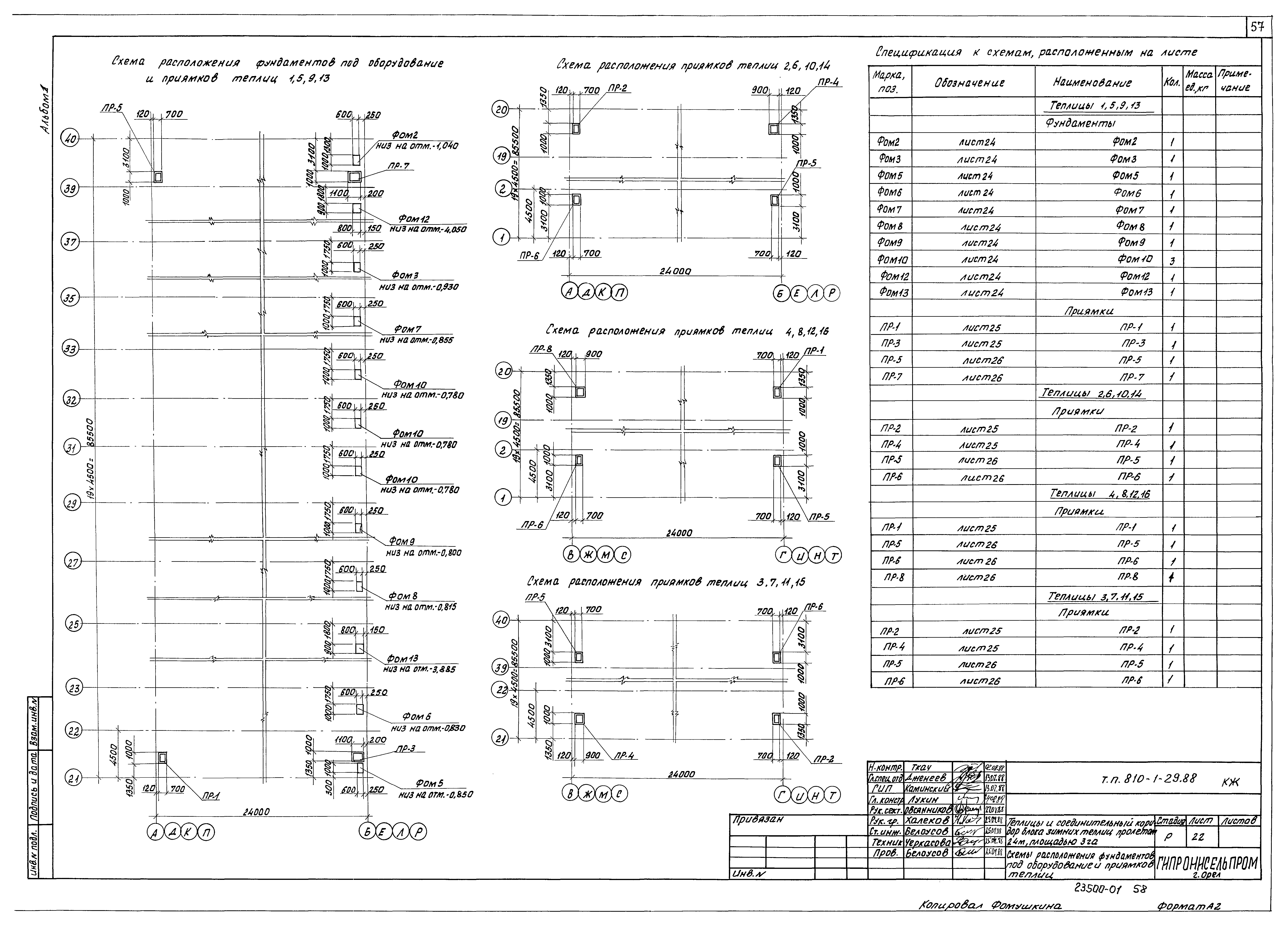 Типовой проект 810-1-29.88