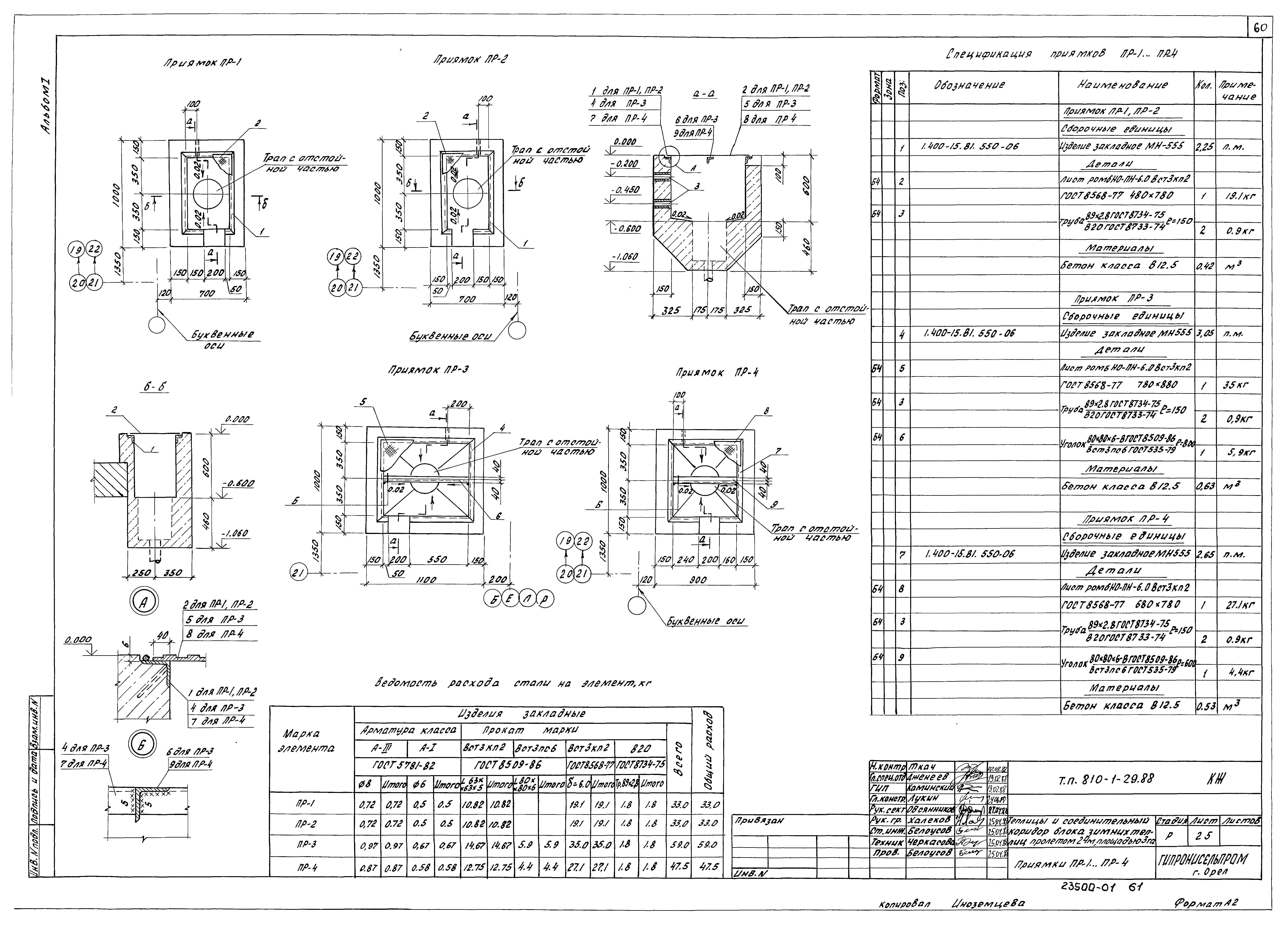 Типовой проект 810-1-29.88