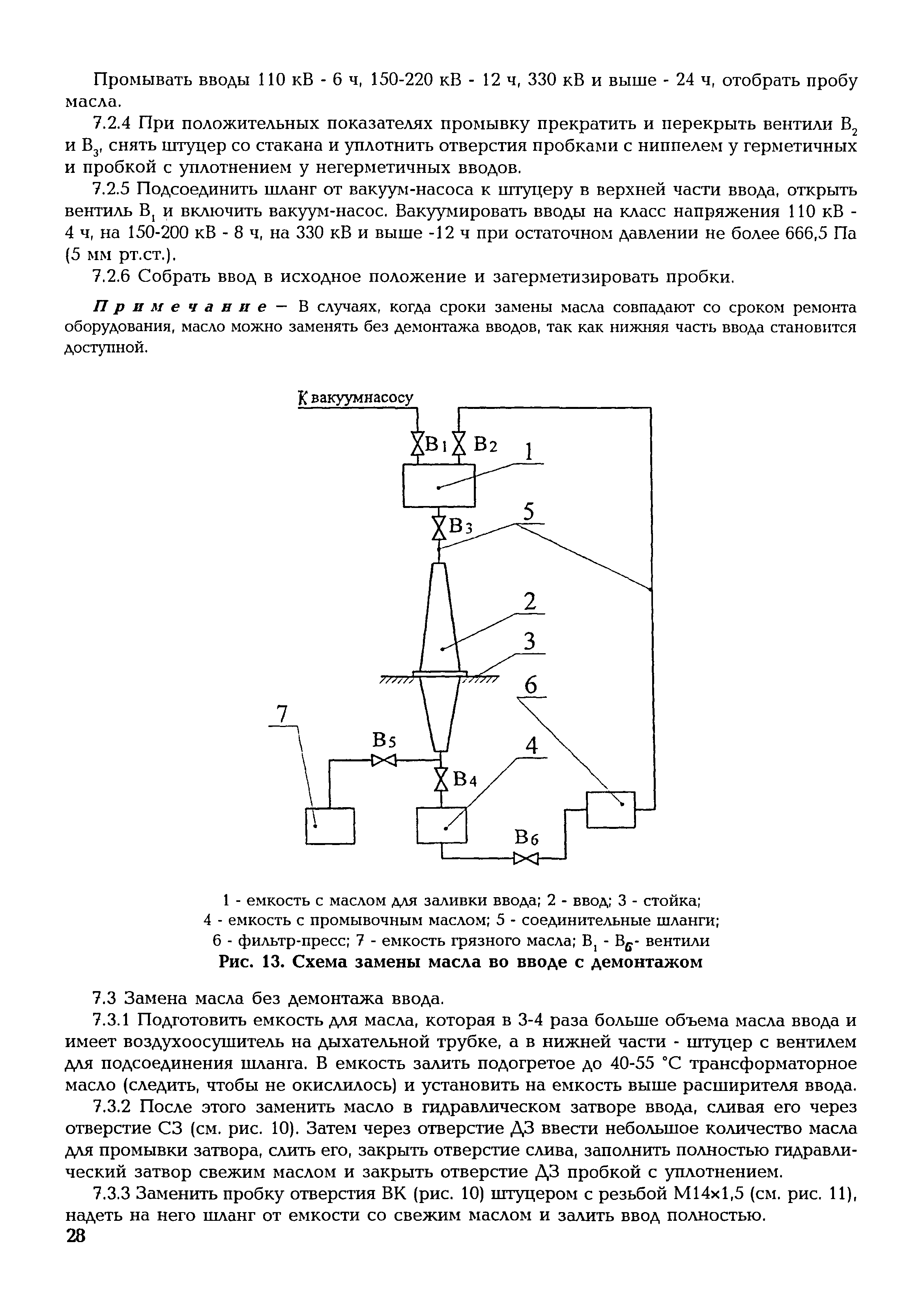 СО 34.46.611-2005