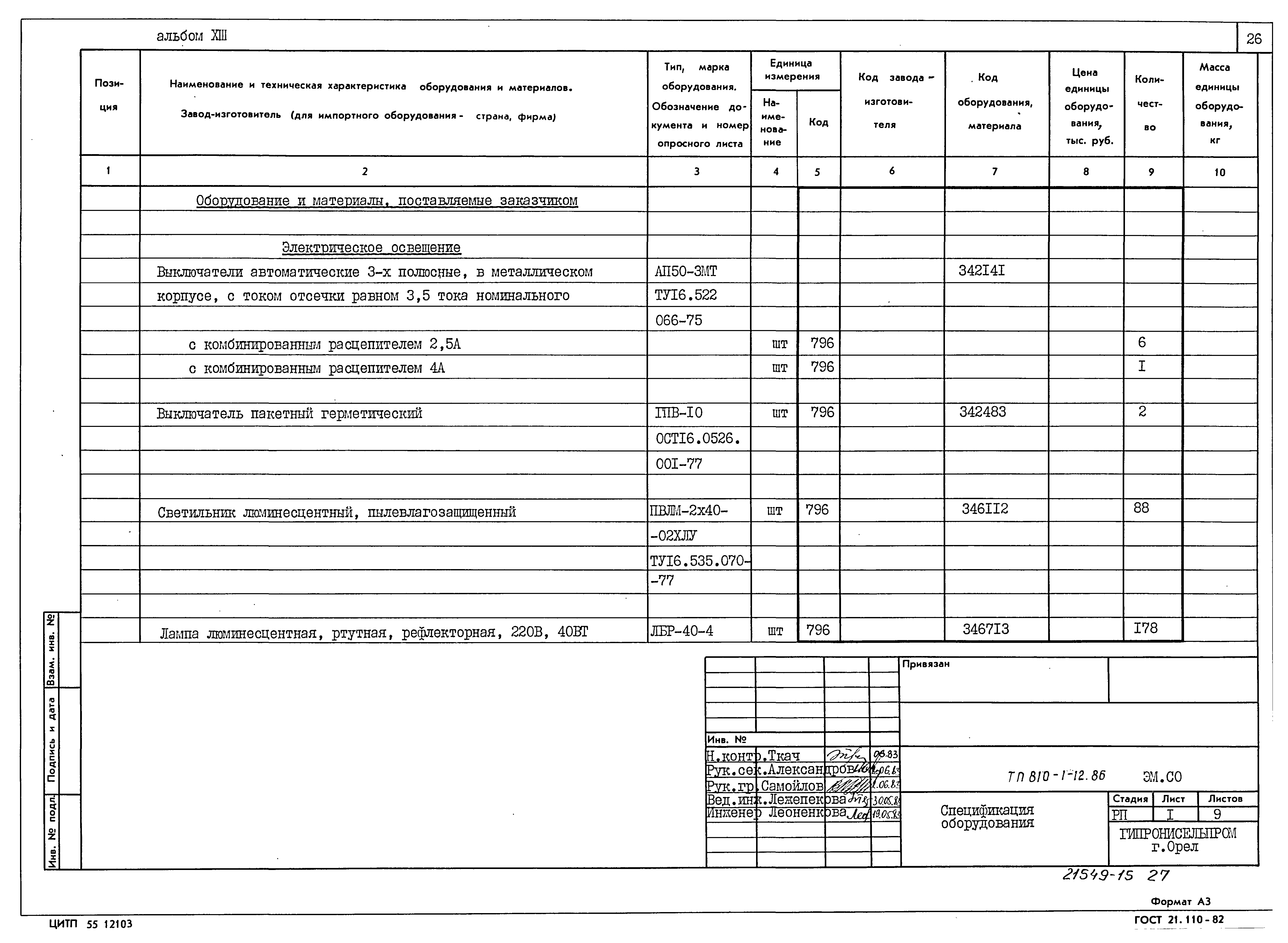 Типовой проект 810-1-12.86