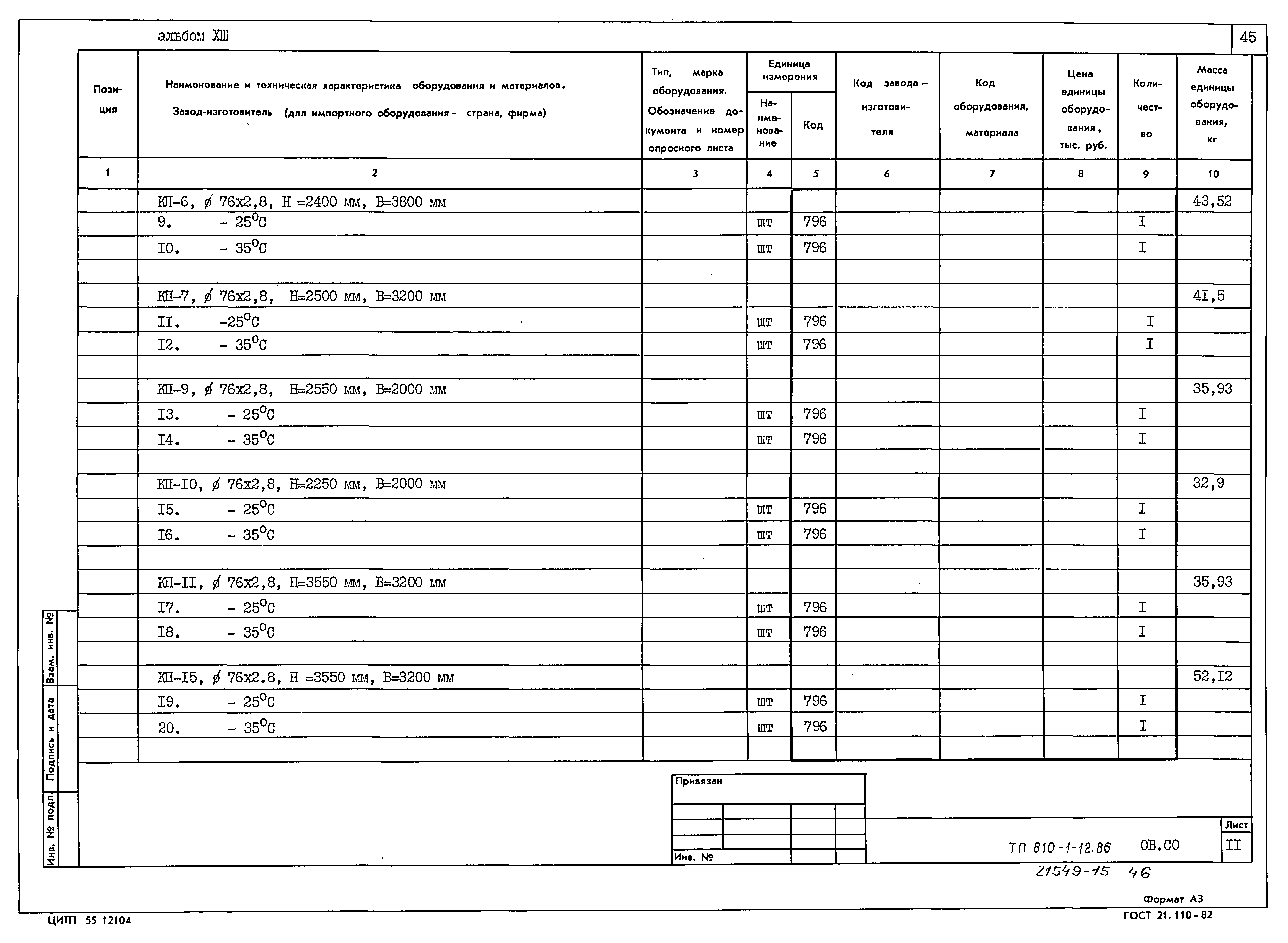Типовой проект 810-1-12.86