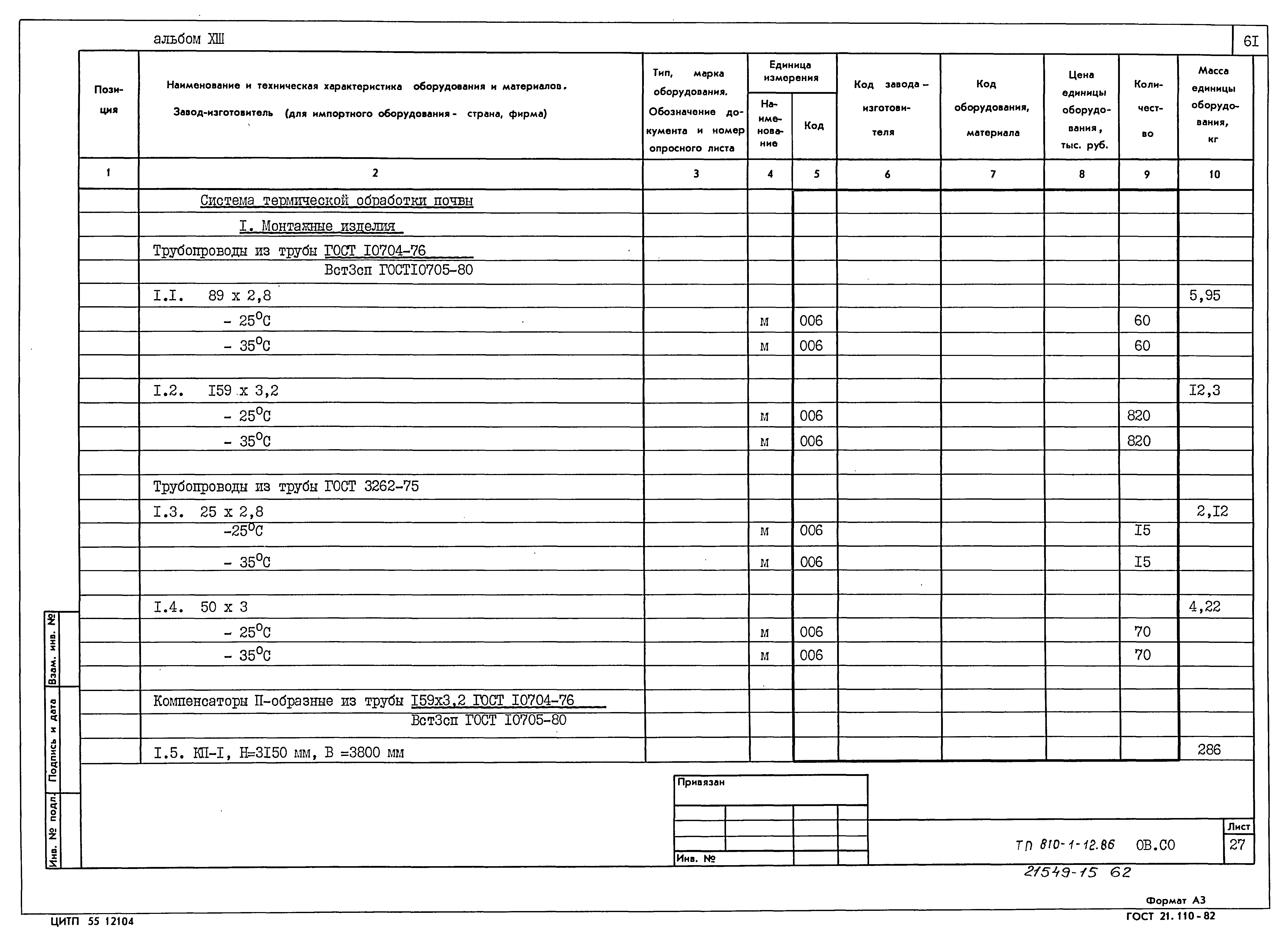 Типовой проект 810-1-12.86