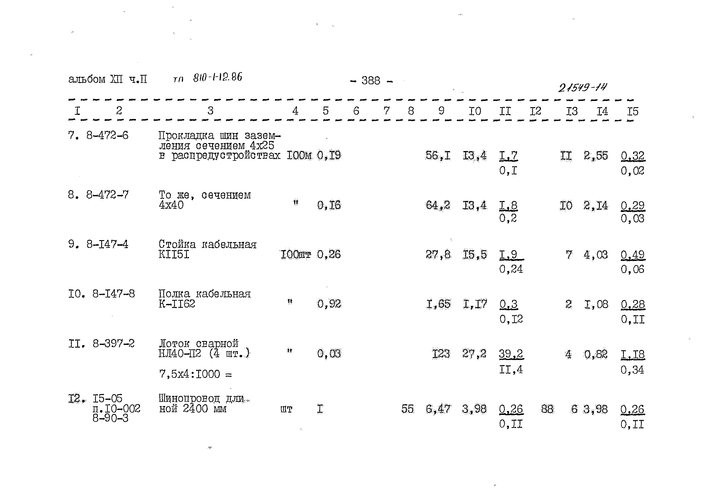 Типовой проект 810-1-12.86