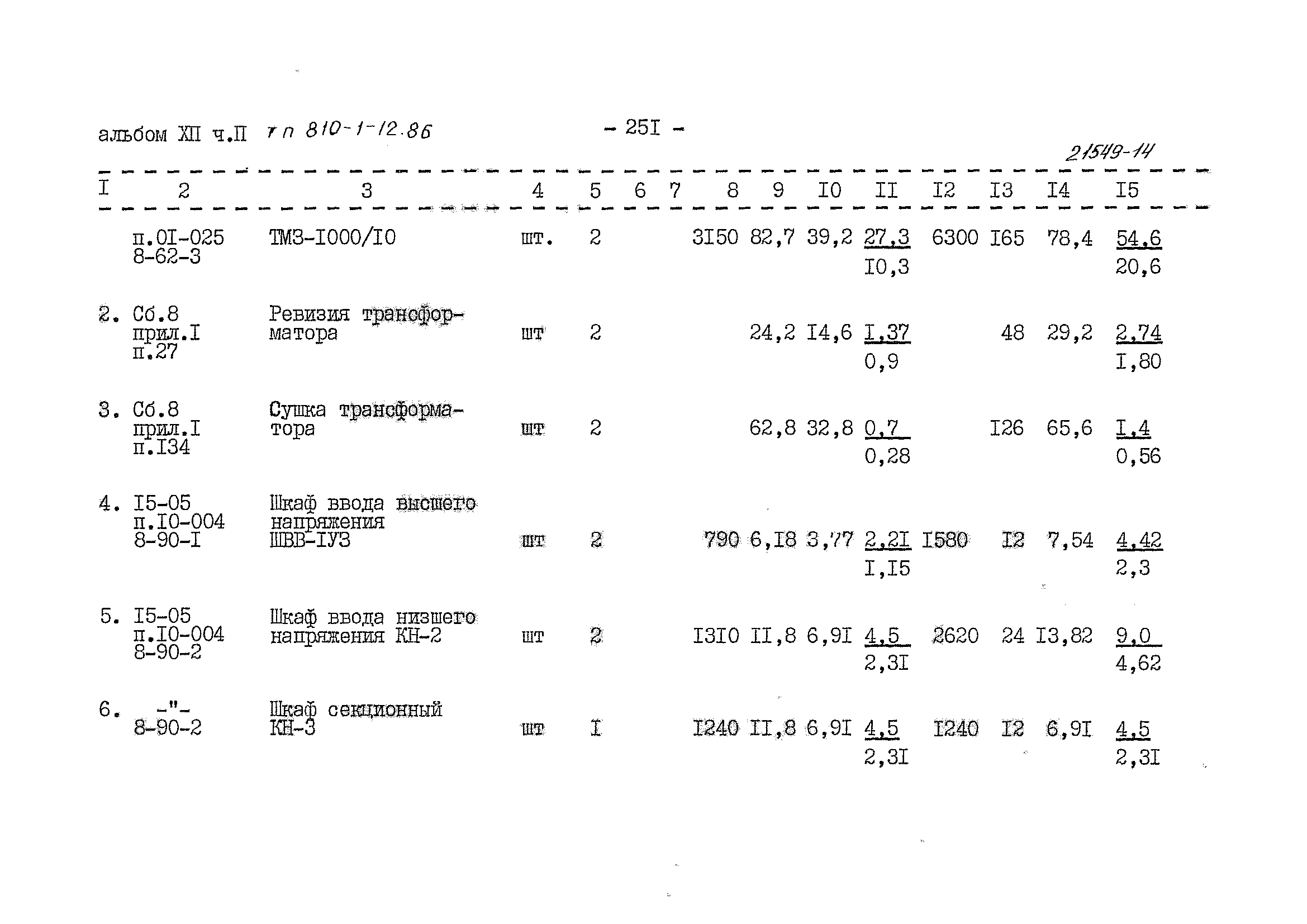 Типовой проект 810-1-12.86