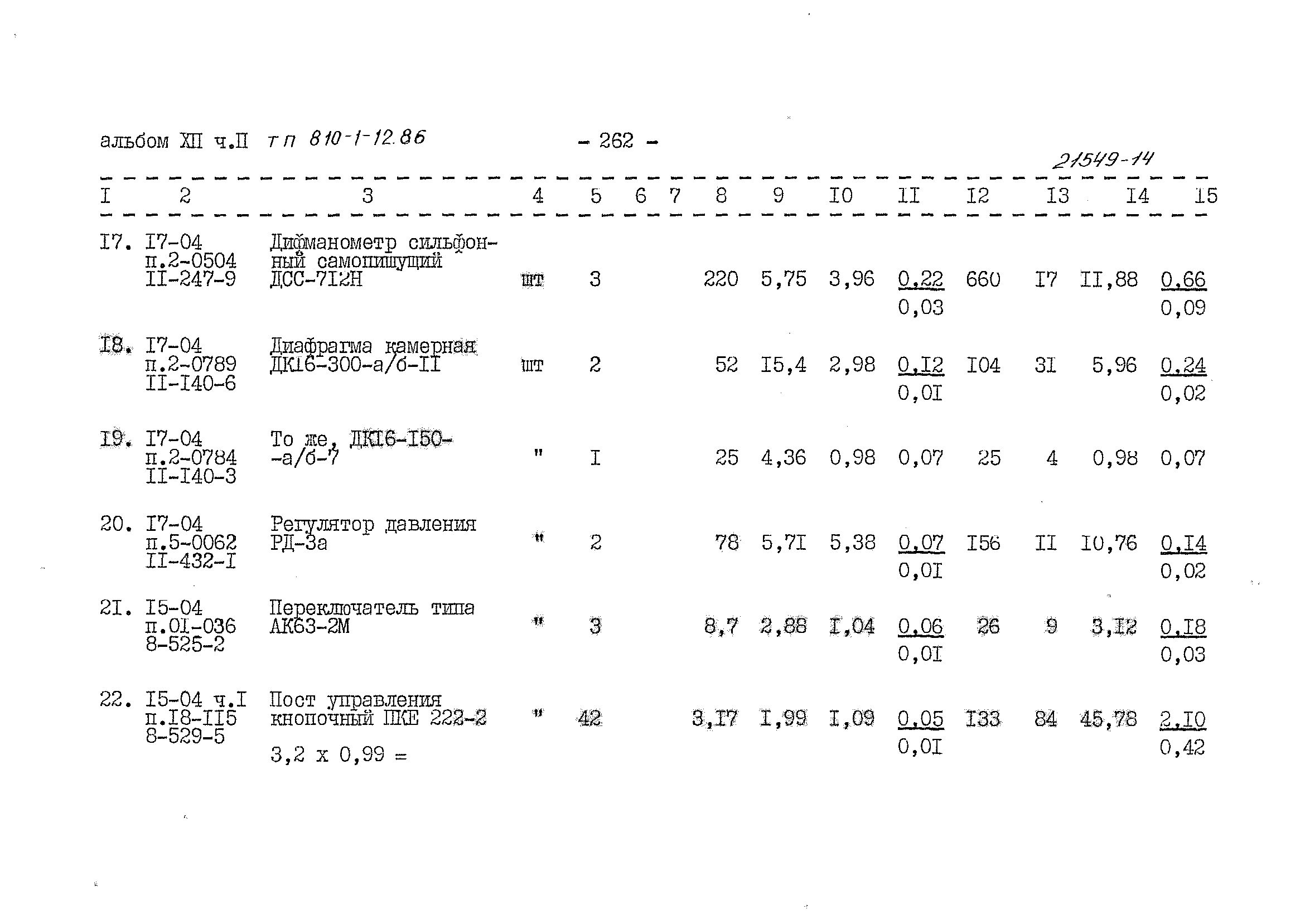 Типовой проект 810-1-12.86