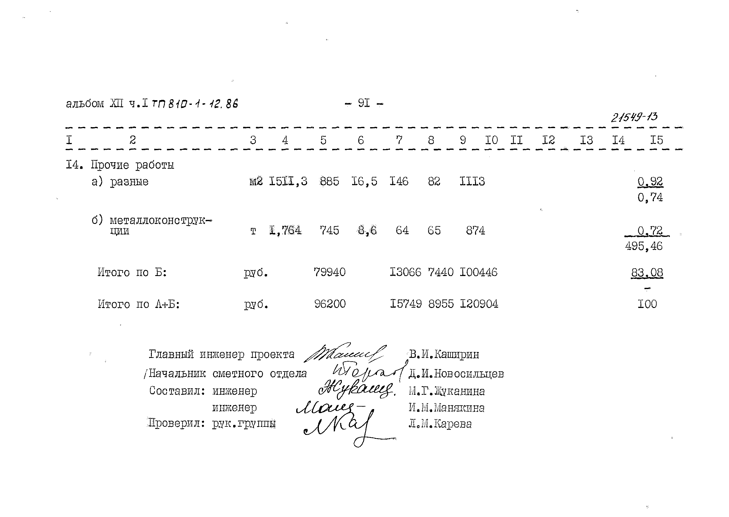 Типовой проект 810-1-12.86