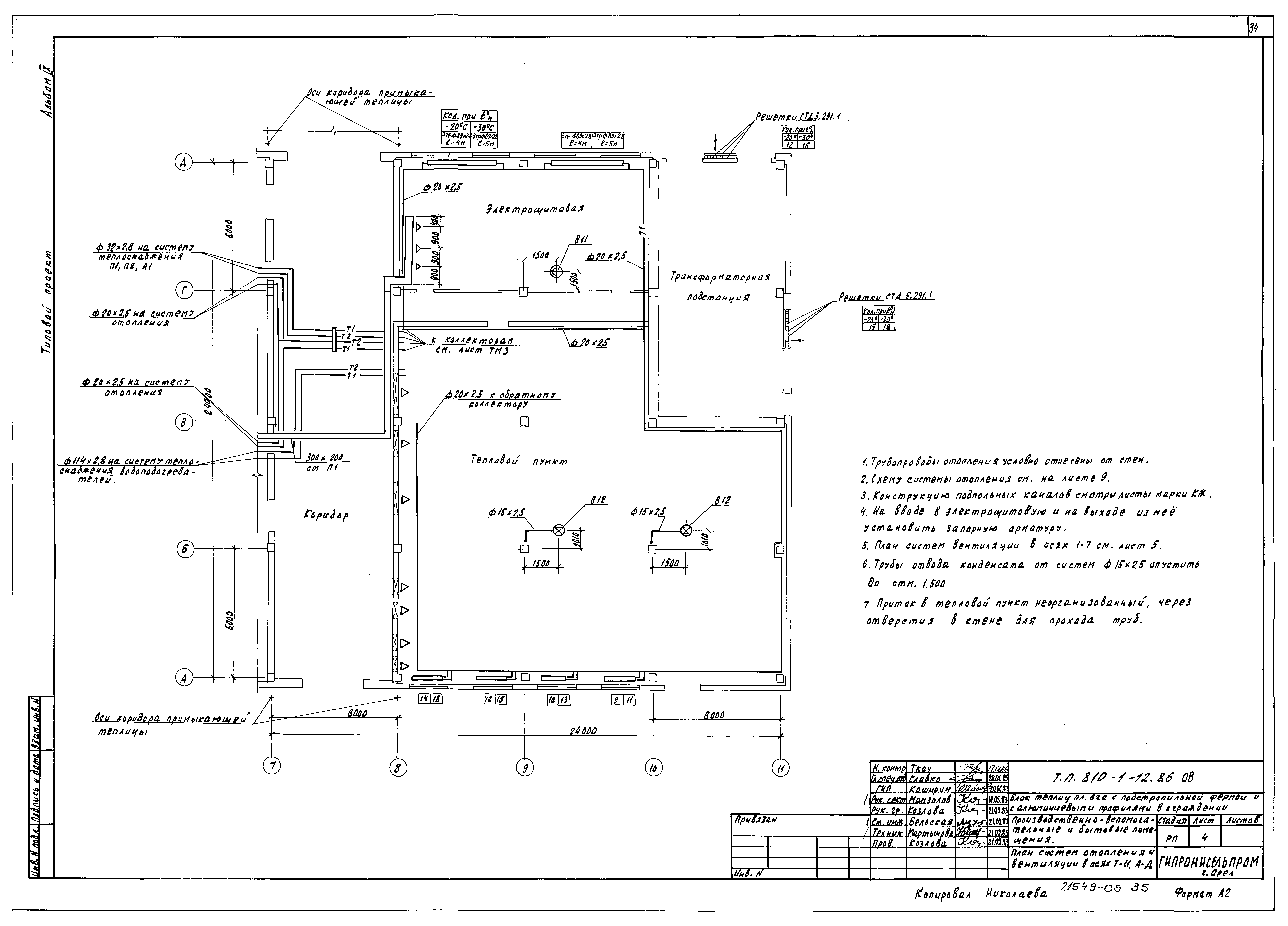 Типовой проект 810-1-12.86