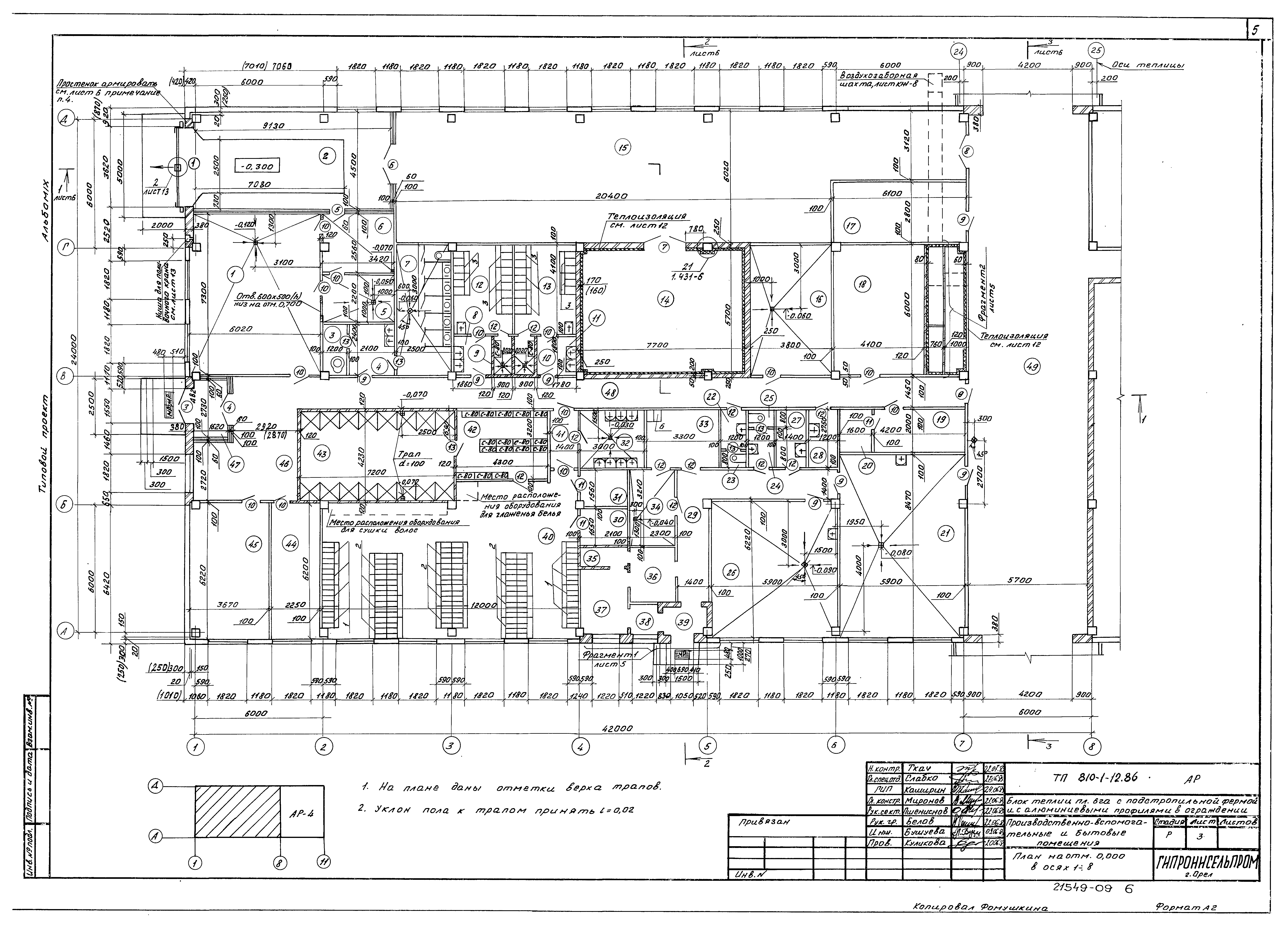 Типовой проект 810-1-12.86