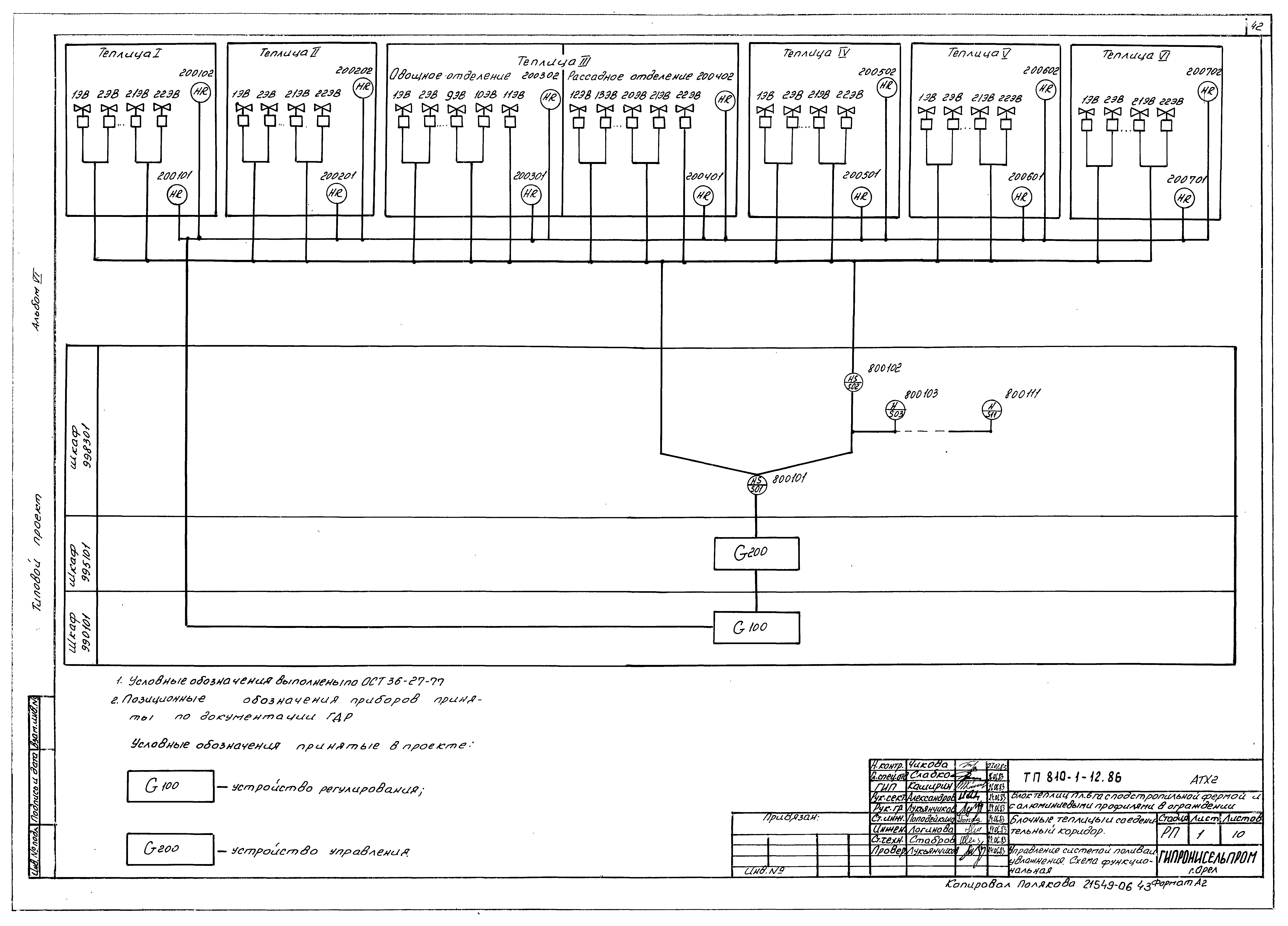 Типовой проект 810-1-12.86