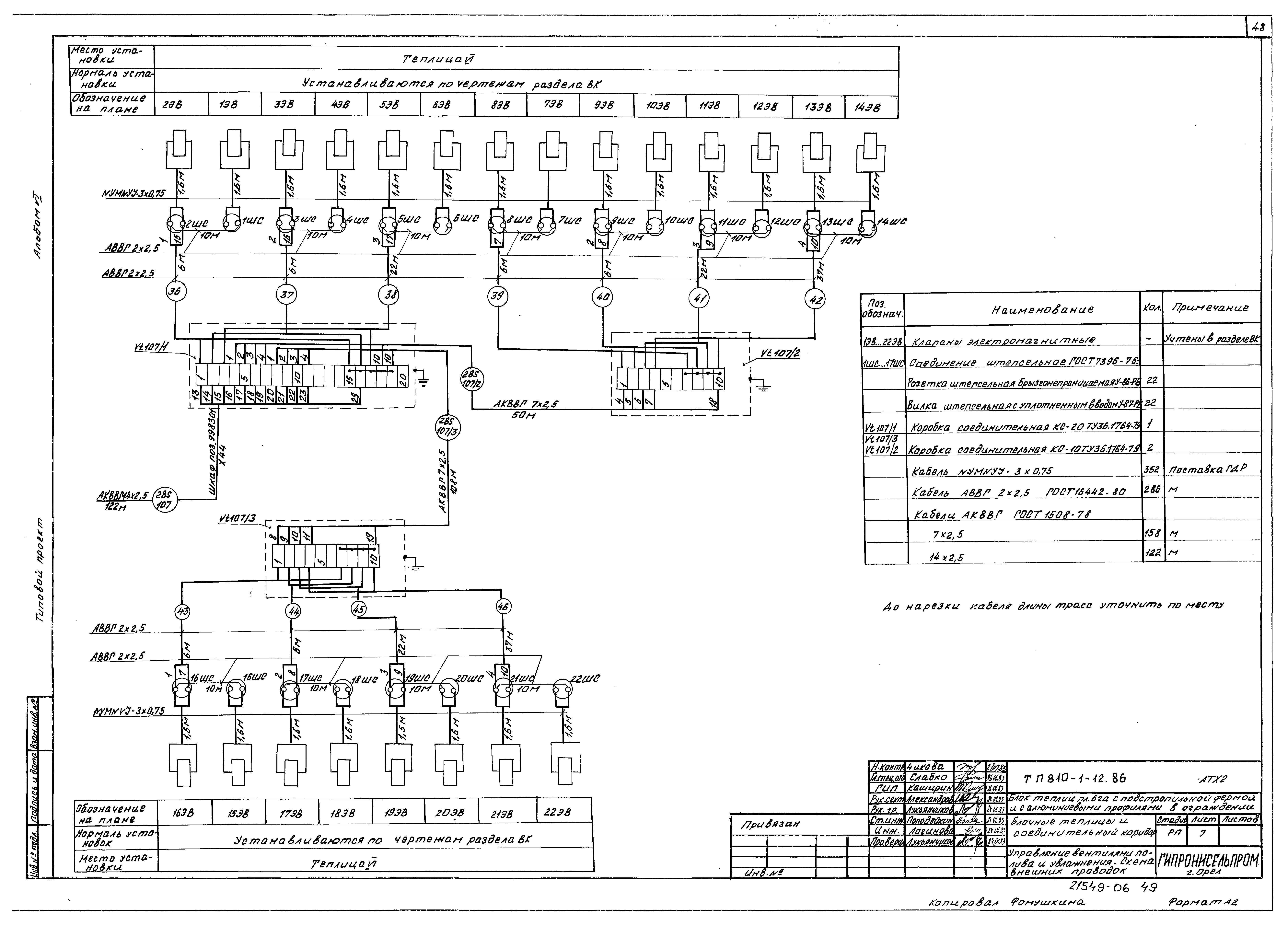 Типовой проект 810-1-12.86