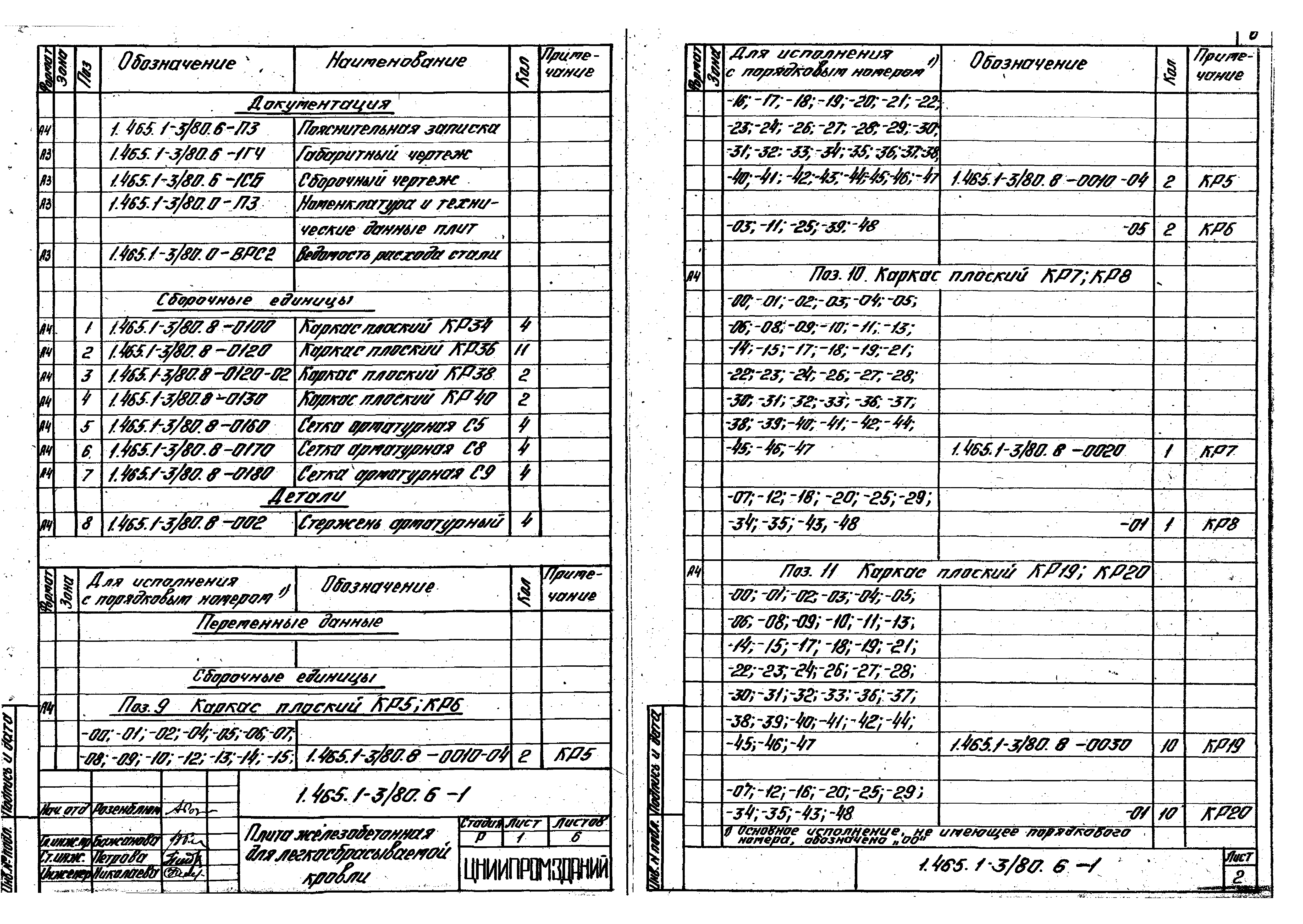 Серия 1.465.1-3/80