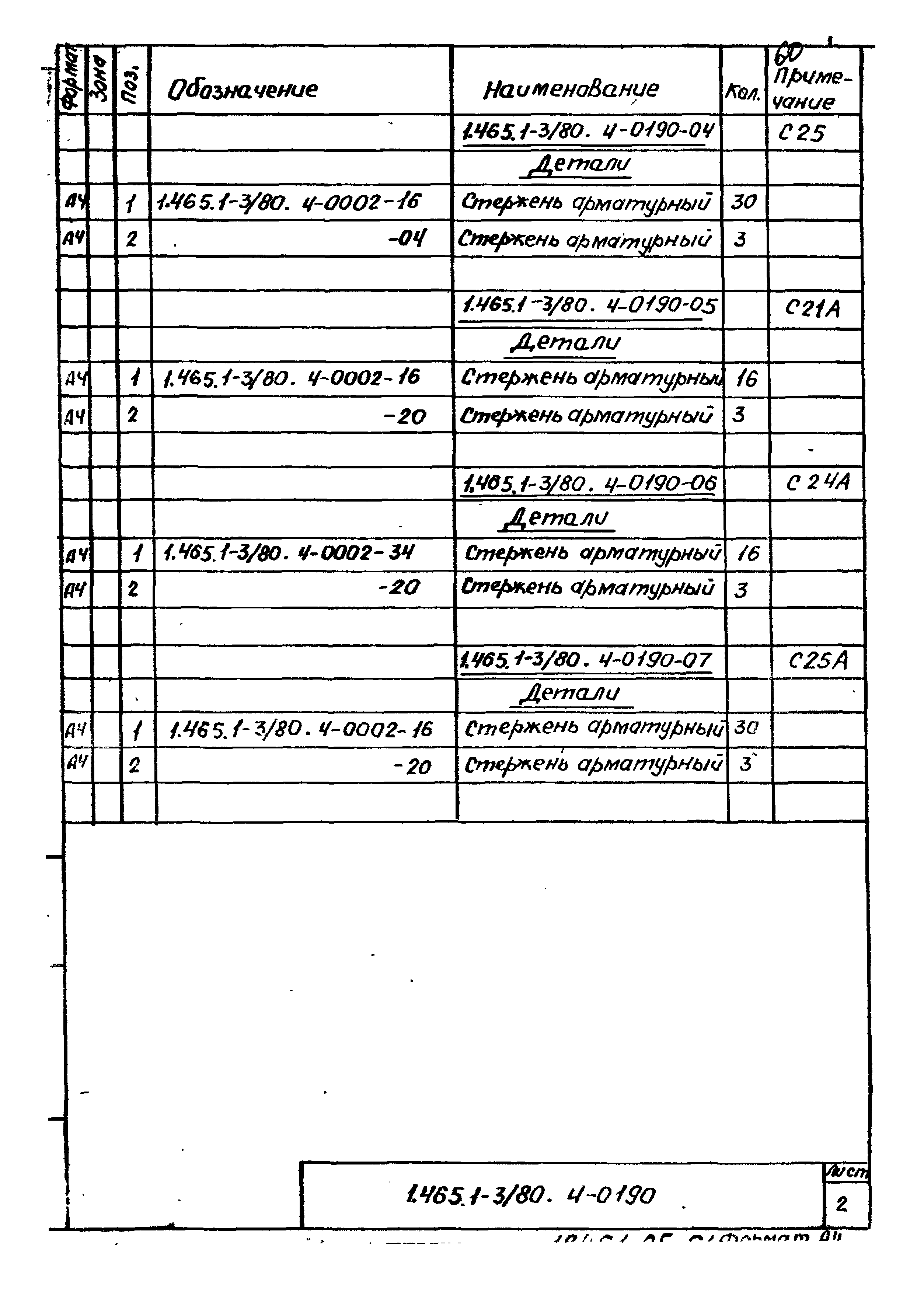 Серия 1.465.1-3/80