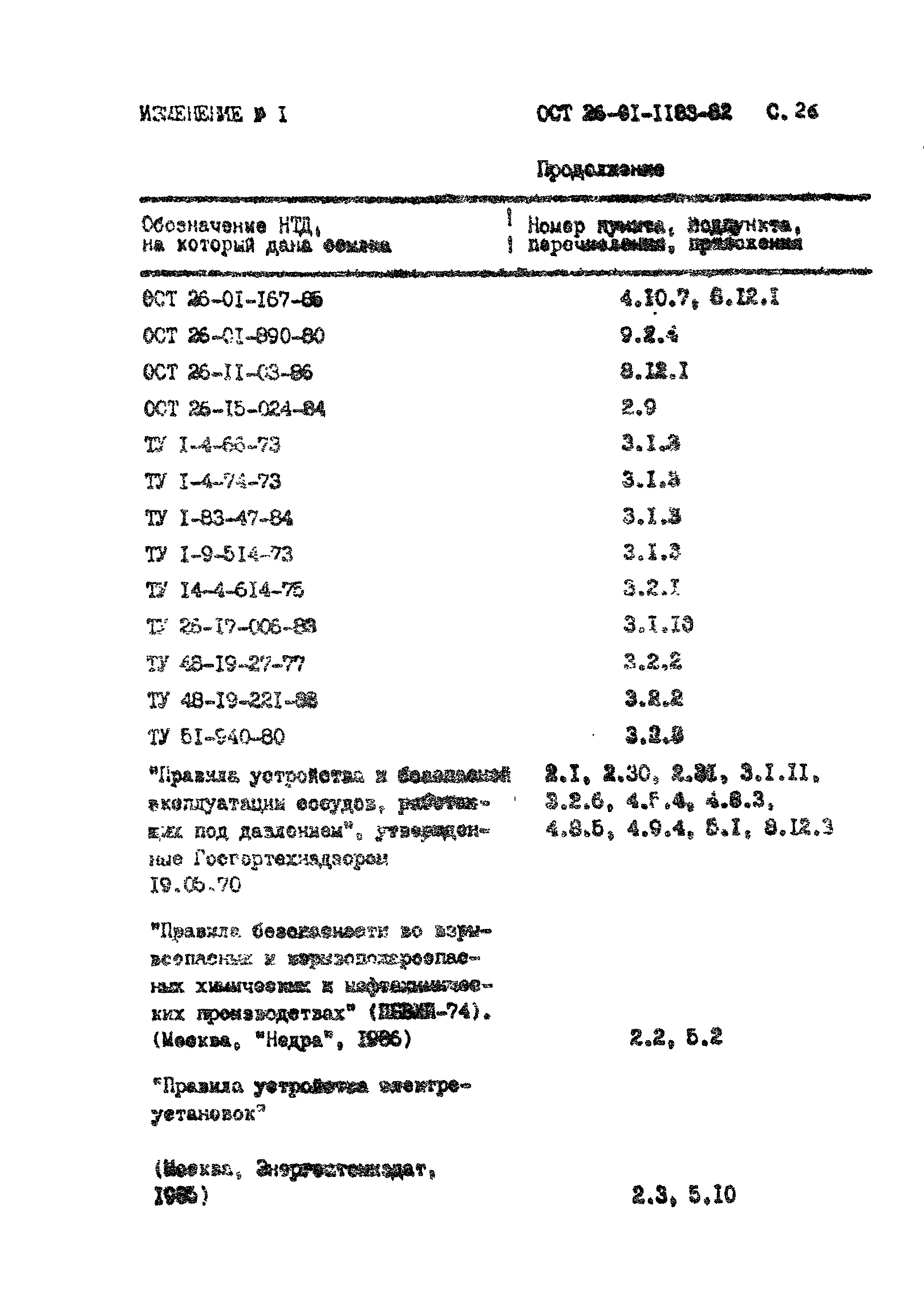 ОСТ 26-01-1183-82