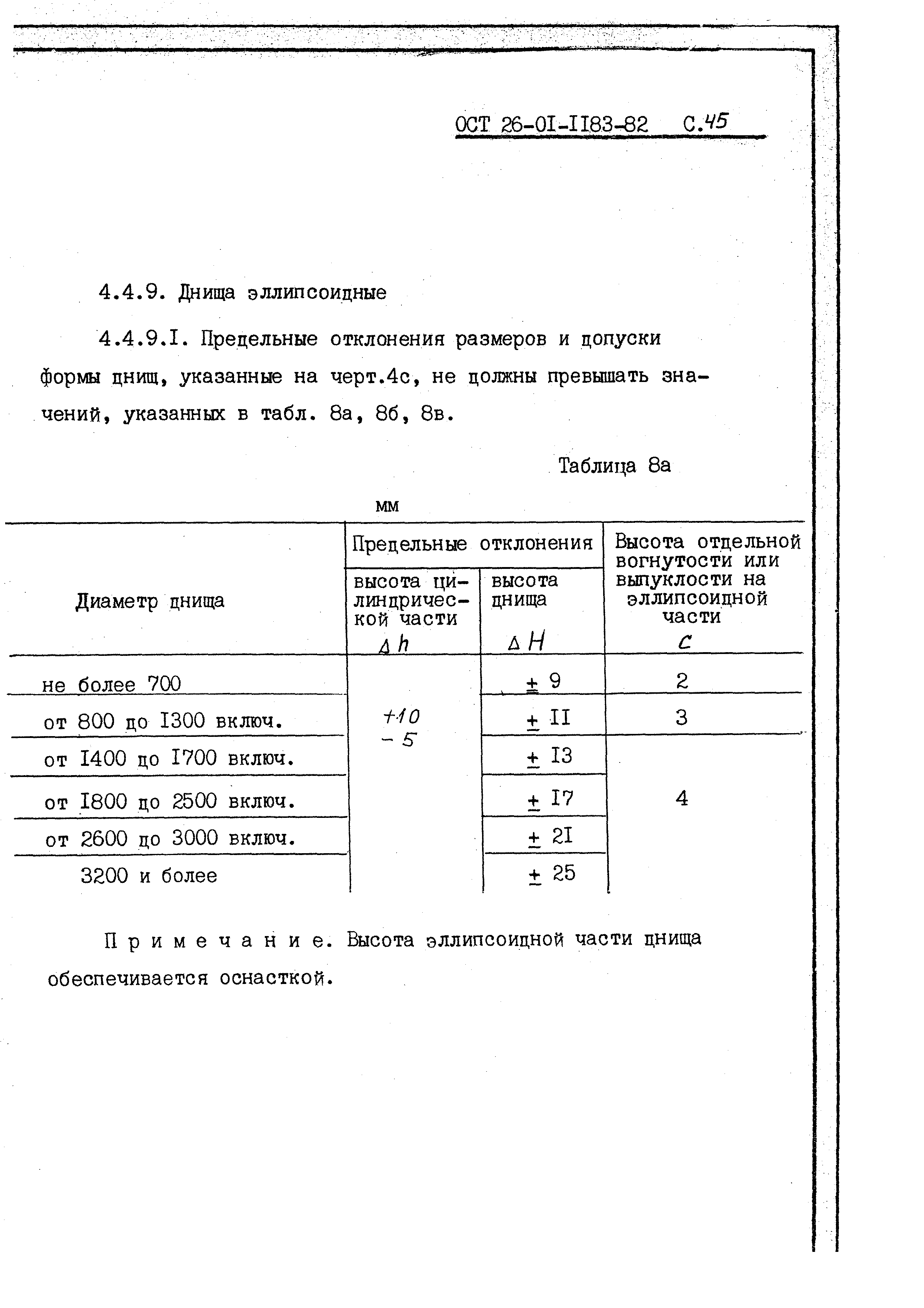 ОСТ 26-01-1183-82