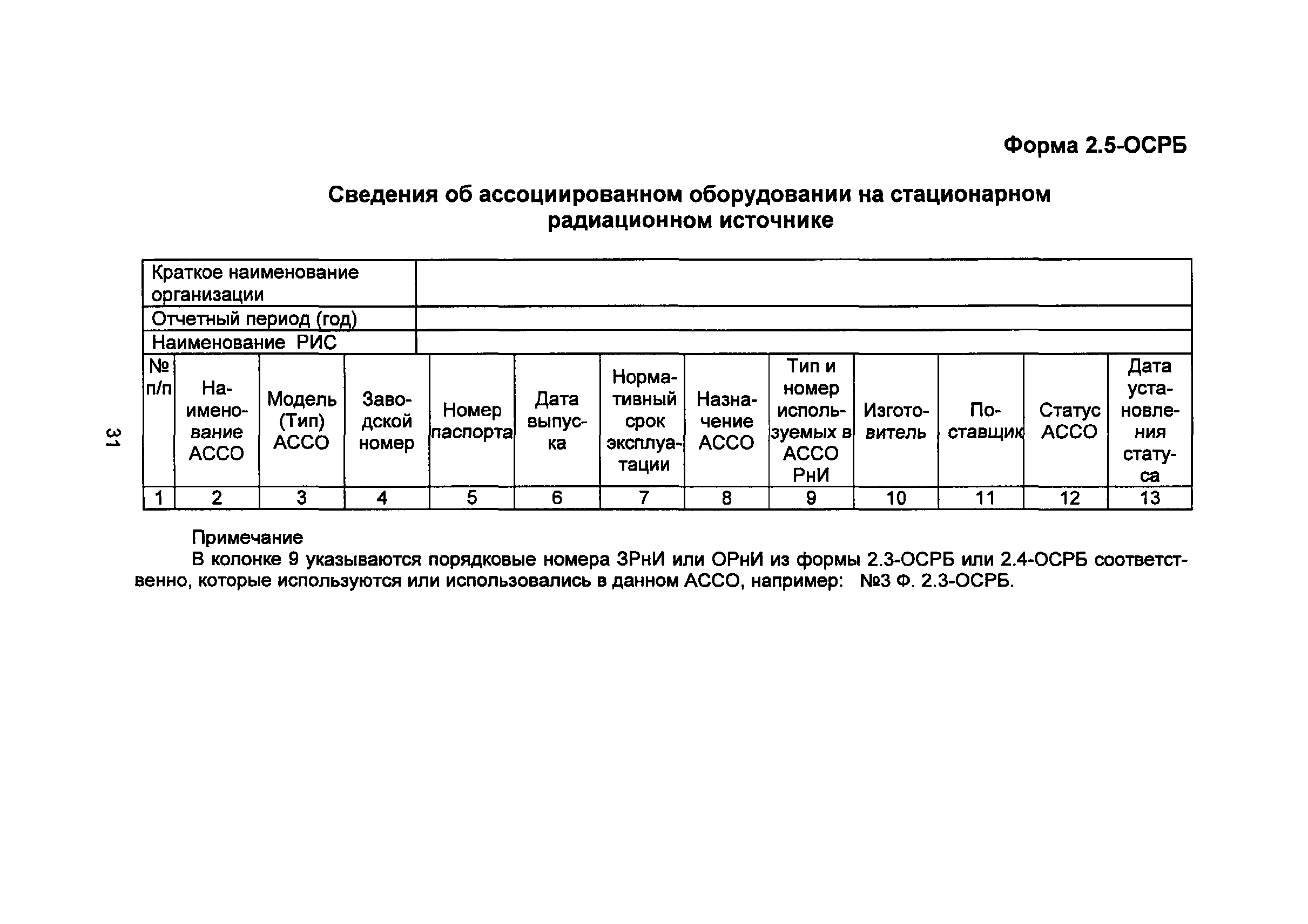 РБ 054-09