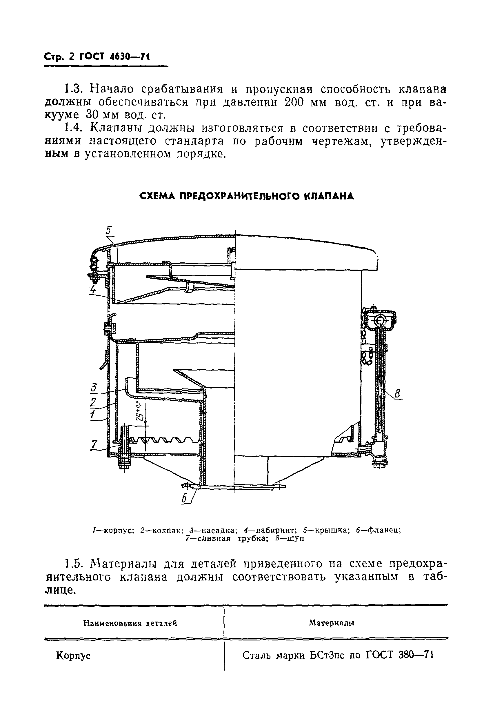 ГОСТ 4630-71