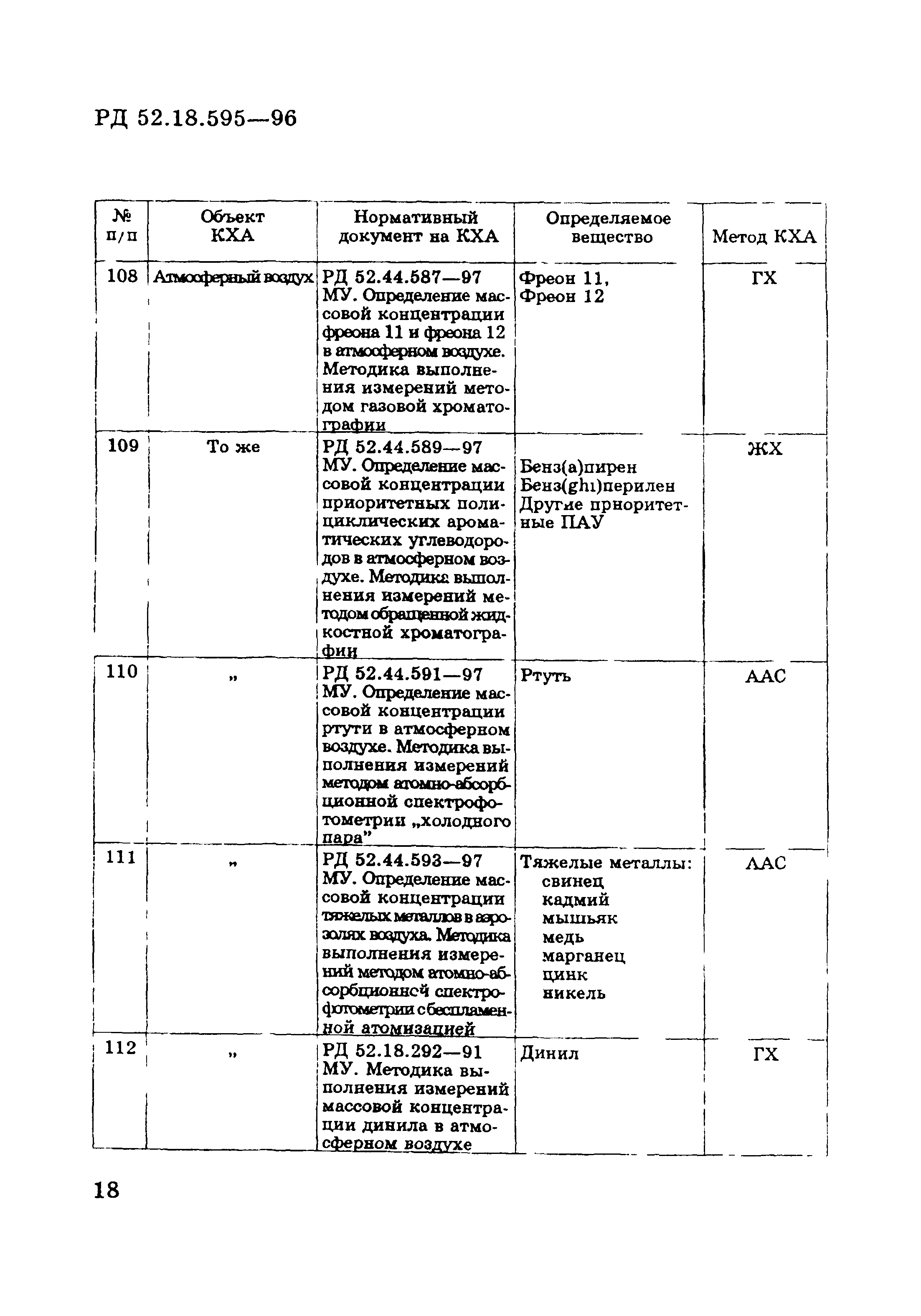 РД 52.18.595-96