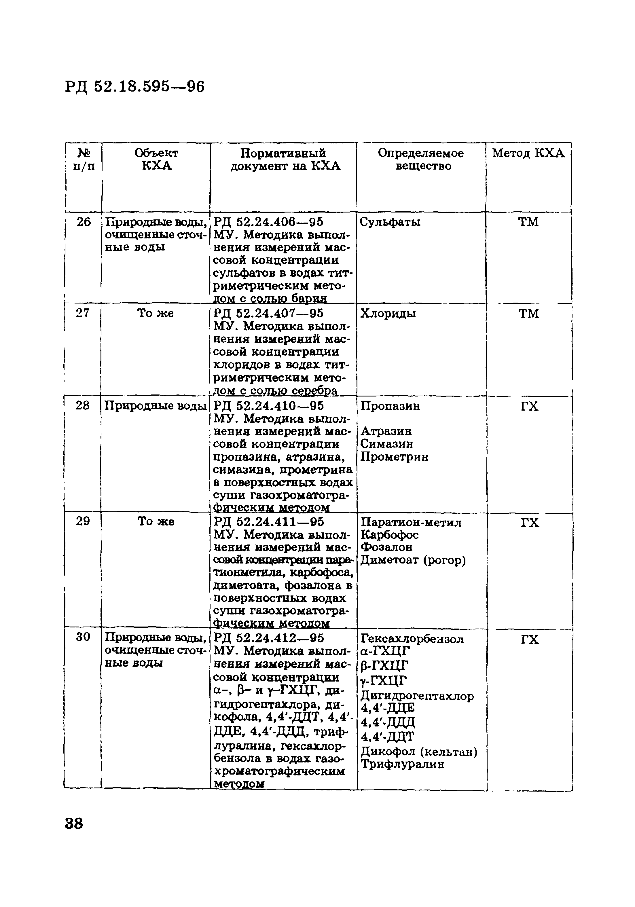 РД 52.18.595-96