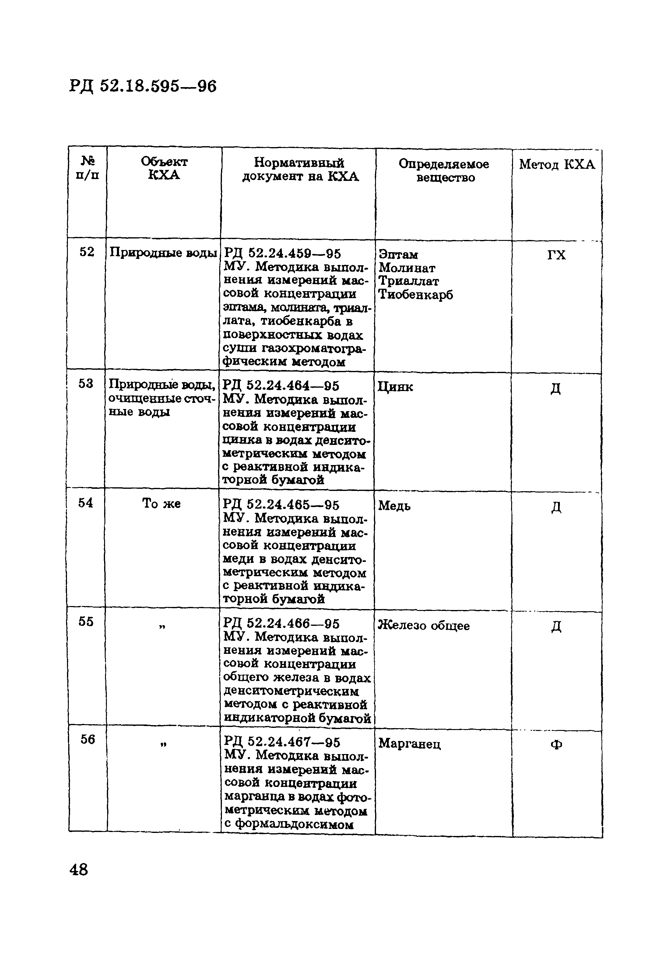 РД 52.18.595-96