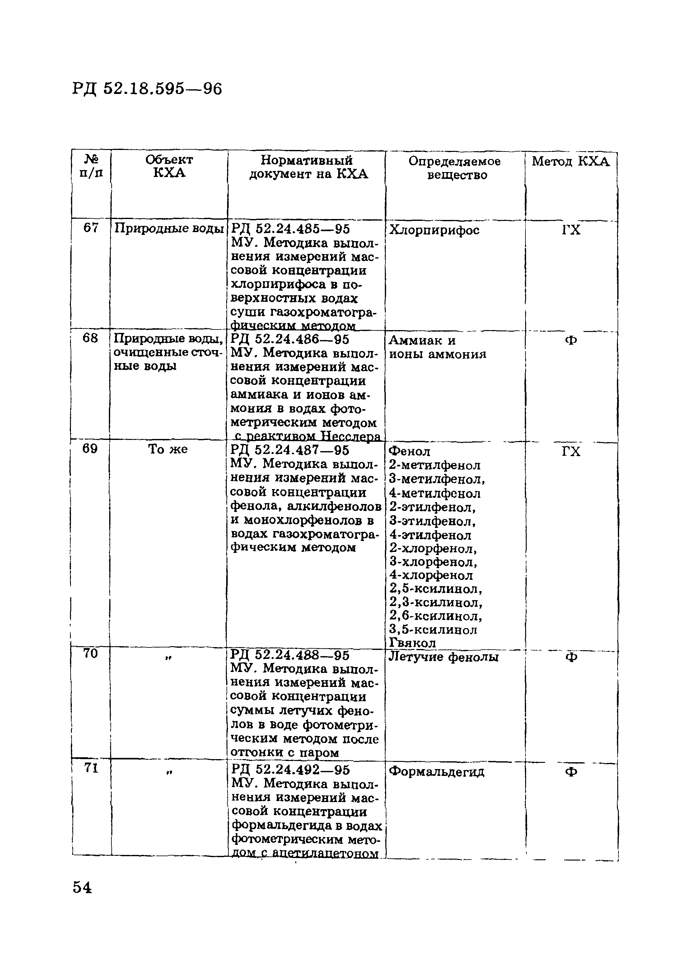 РД 52.18.595-96