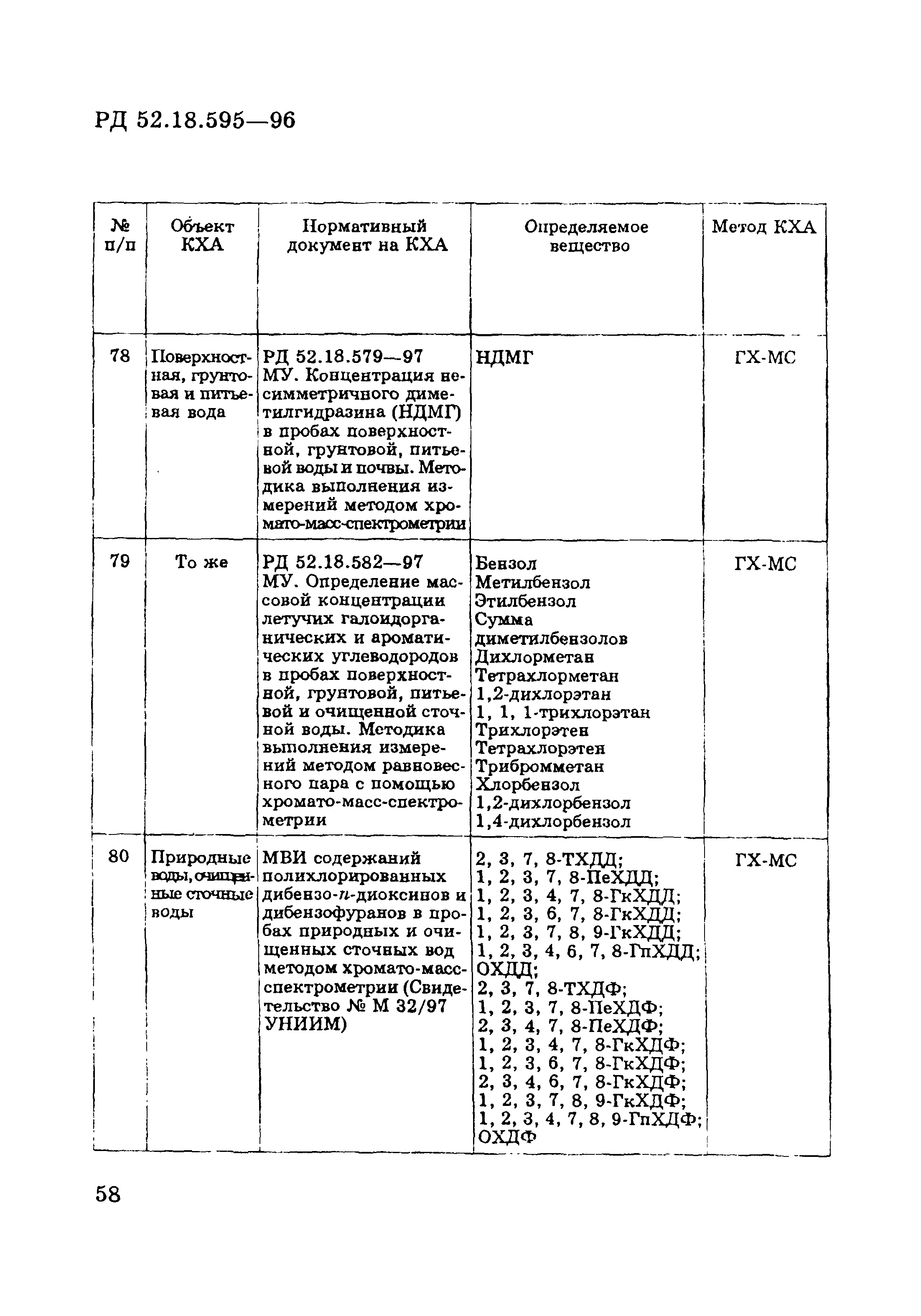 РД 52.18.595-96