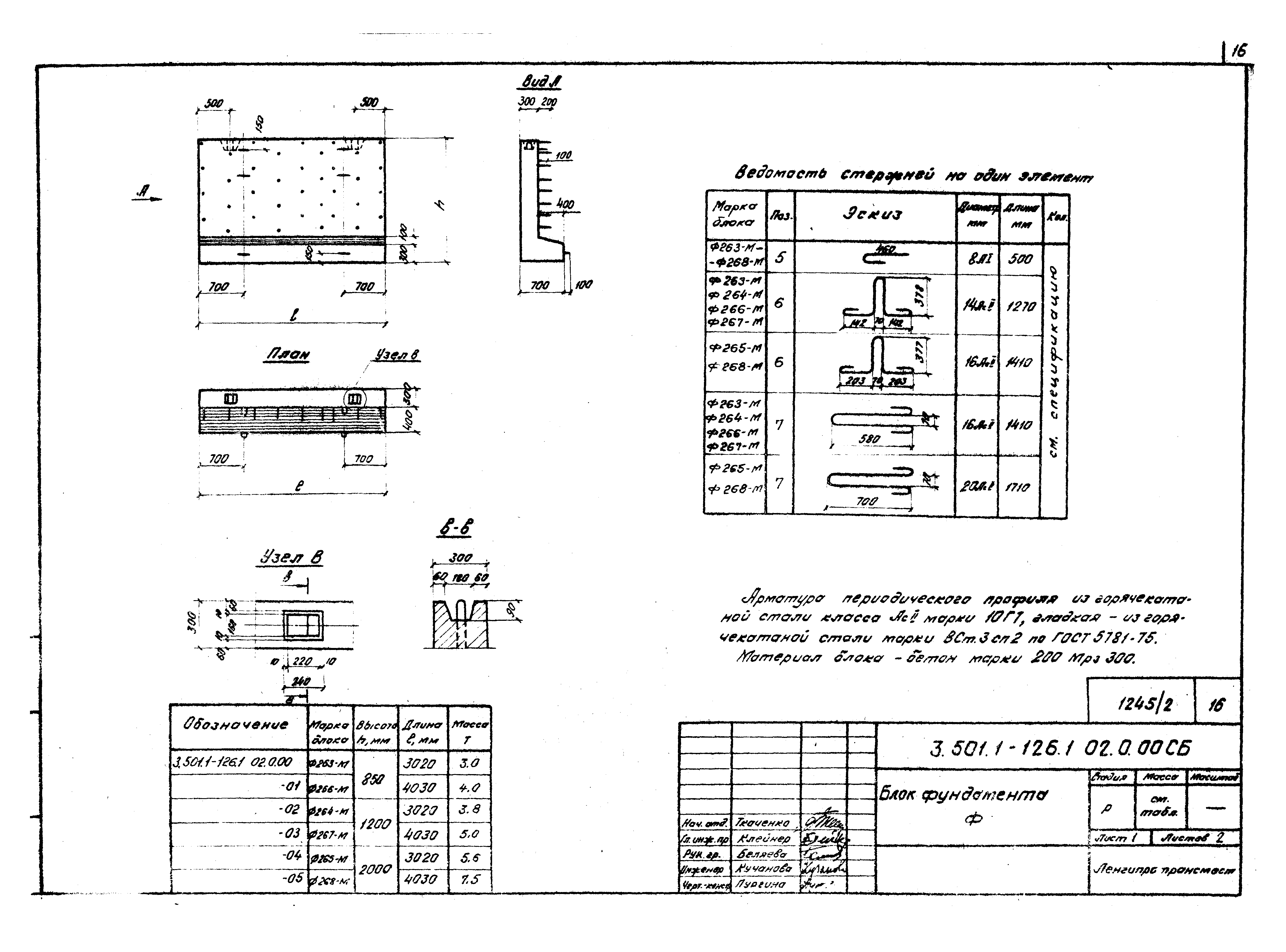 Скачать Серия 3.501.1-126 Выпуск 1. Индустриальные строительные изделия