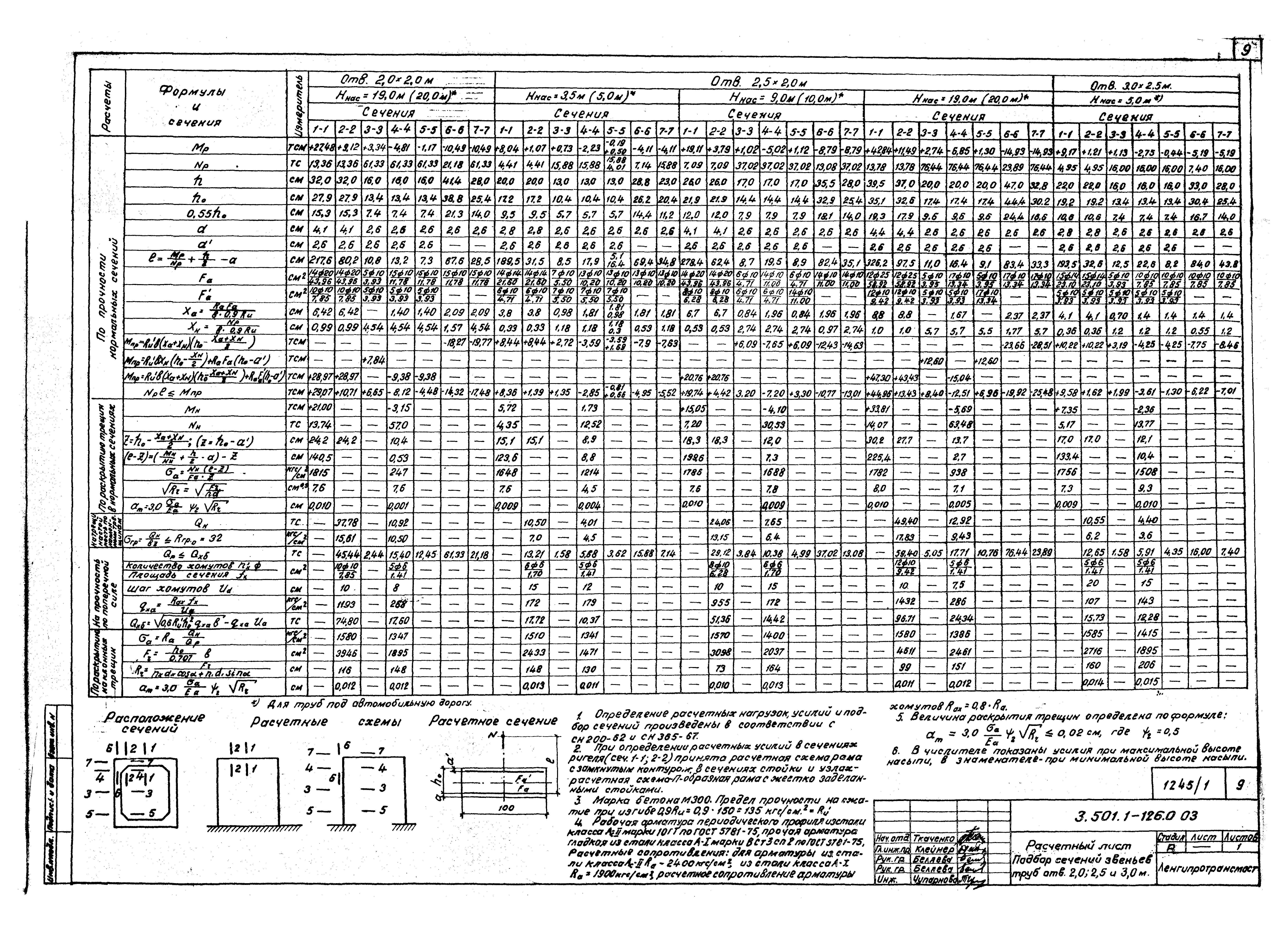 Серия 3.501.1-126