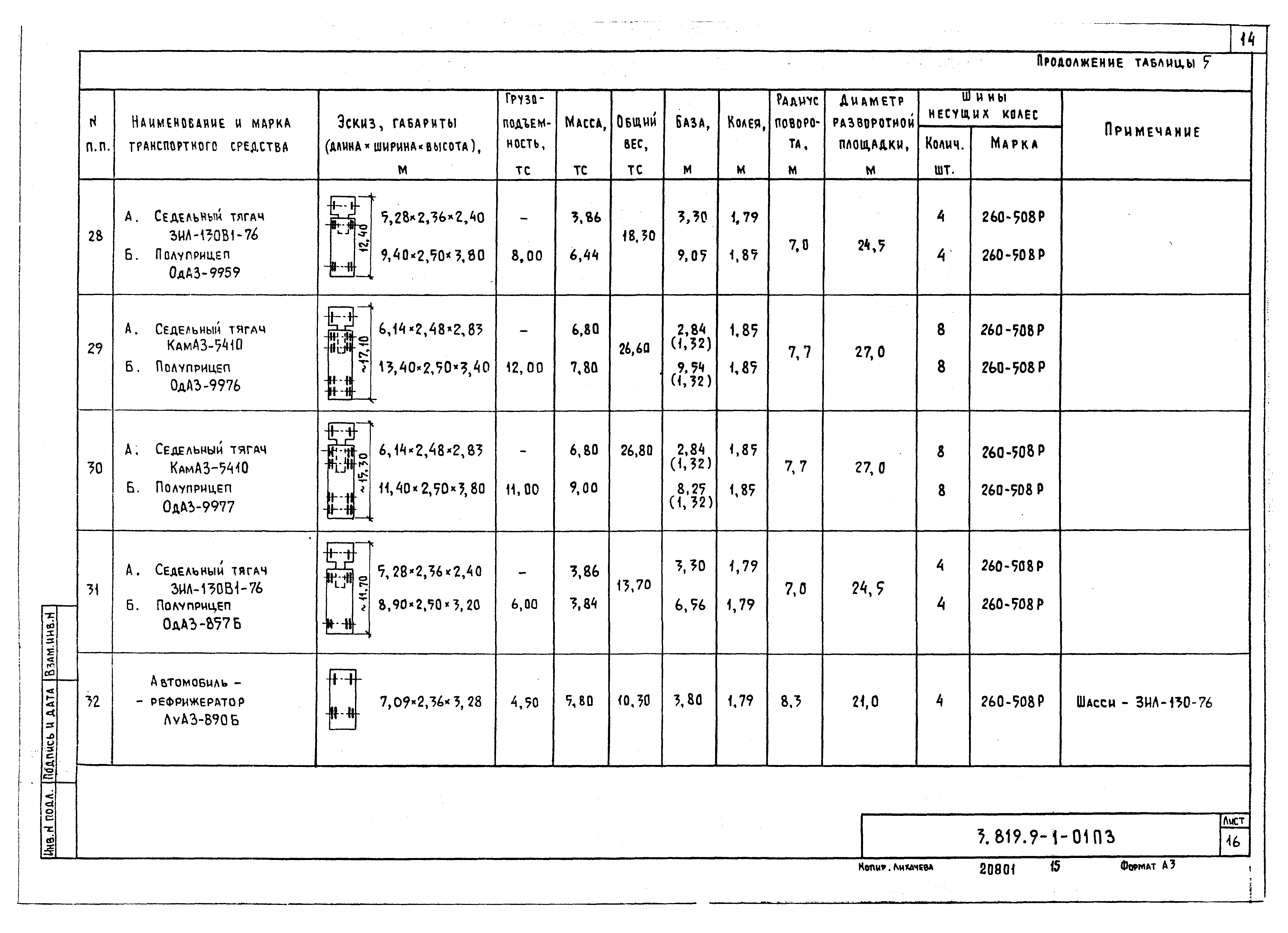 Серия 3.819.9-1