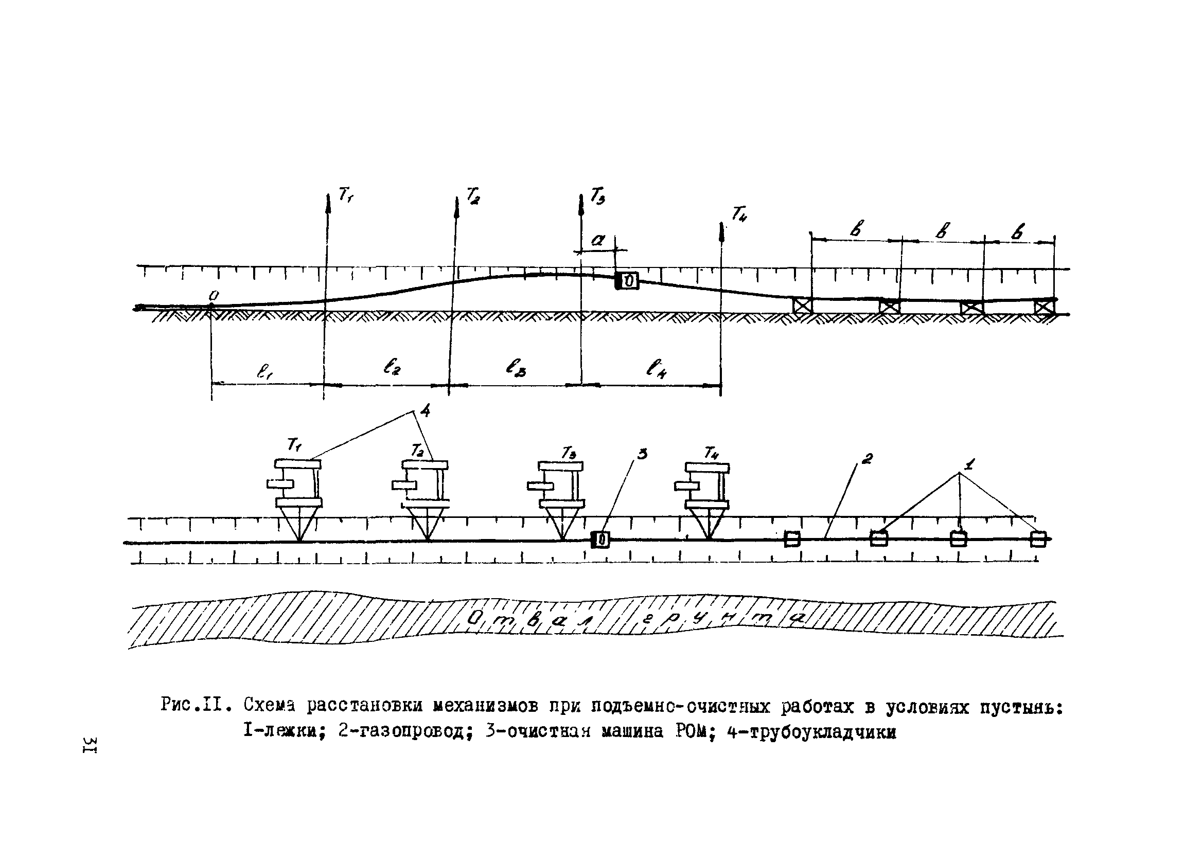 ВСН 2-112-79